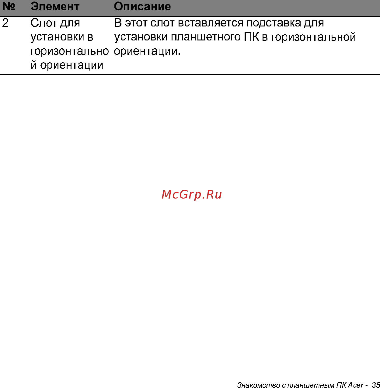 Acer W700 NT.L0QER.002 Инструкция по эксплуатации онлайн [35/86] 81232
