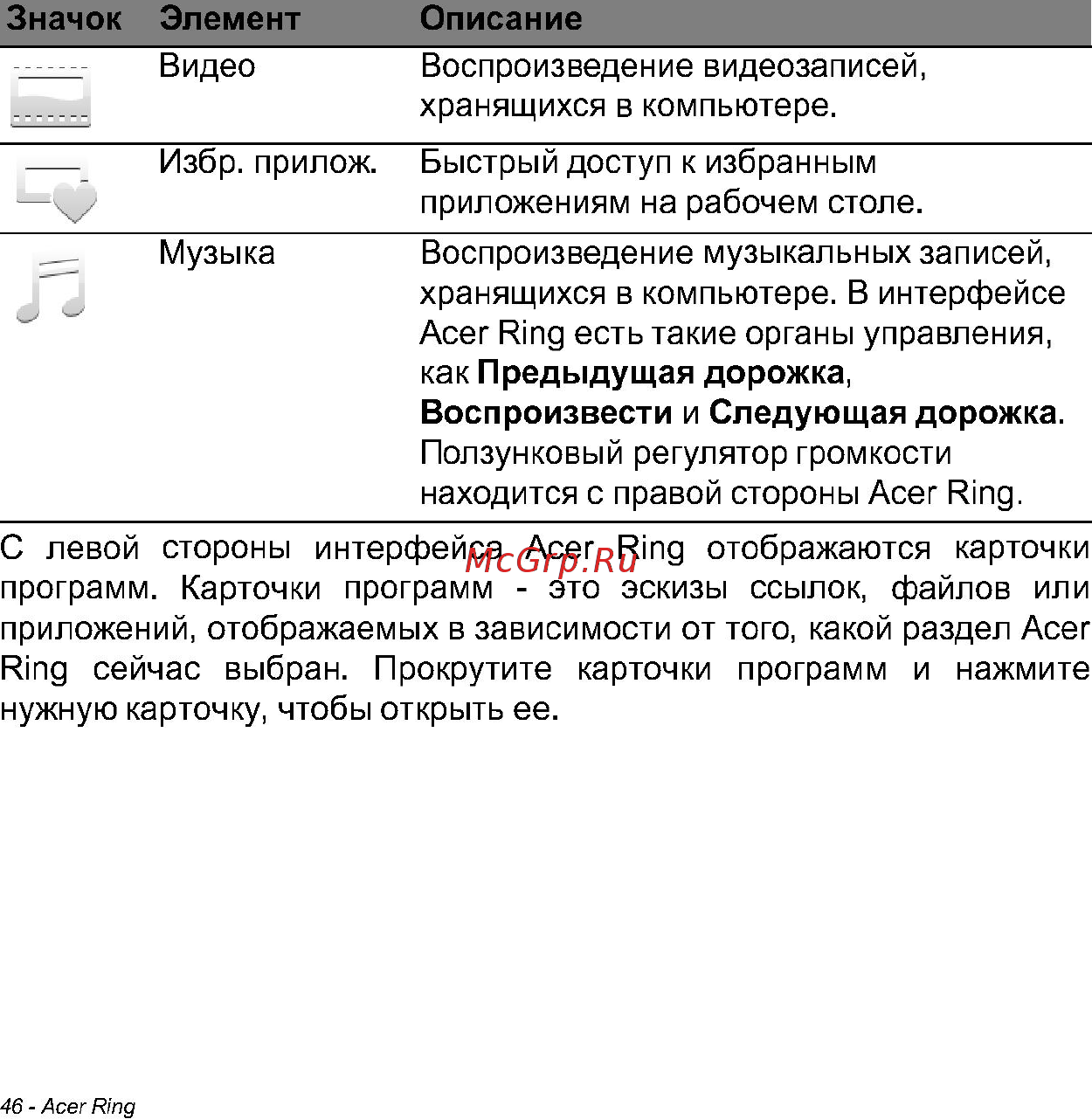 Acer W700 NT.L0QER.002 Инструкция по эксплуатации онлайн [46/86] 81232