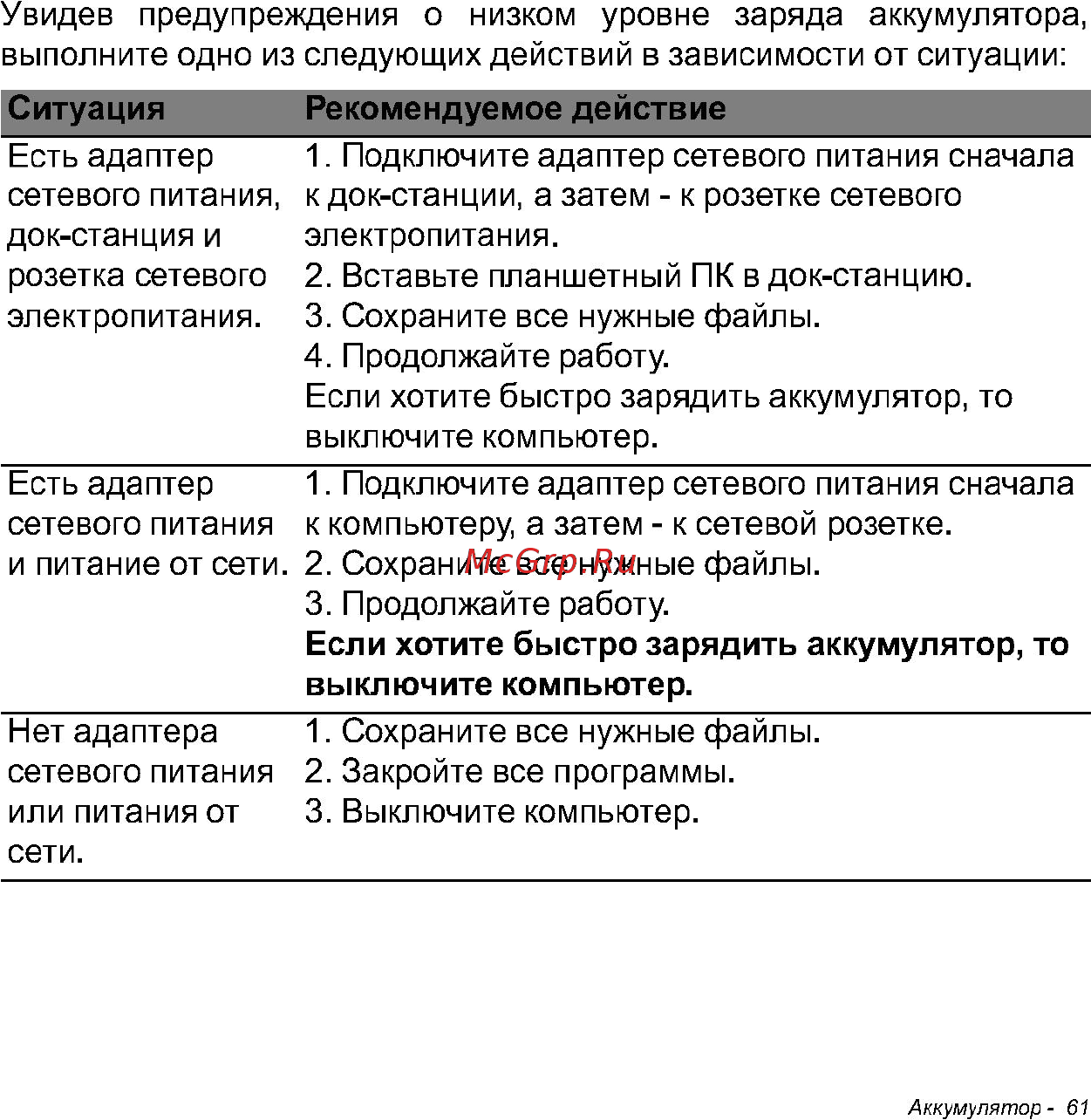 Acer W700 NT.L0QER.002 Инструкция по эксплуатации онлайн [61/86] 81232