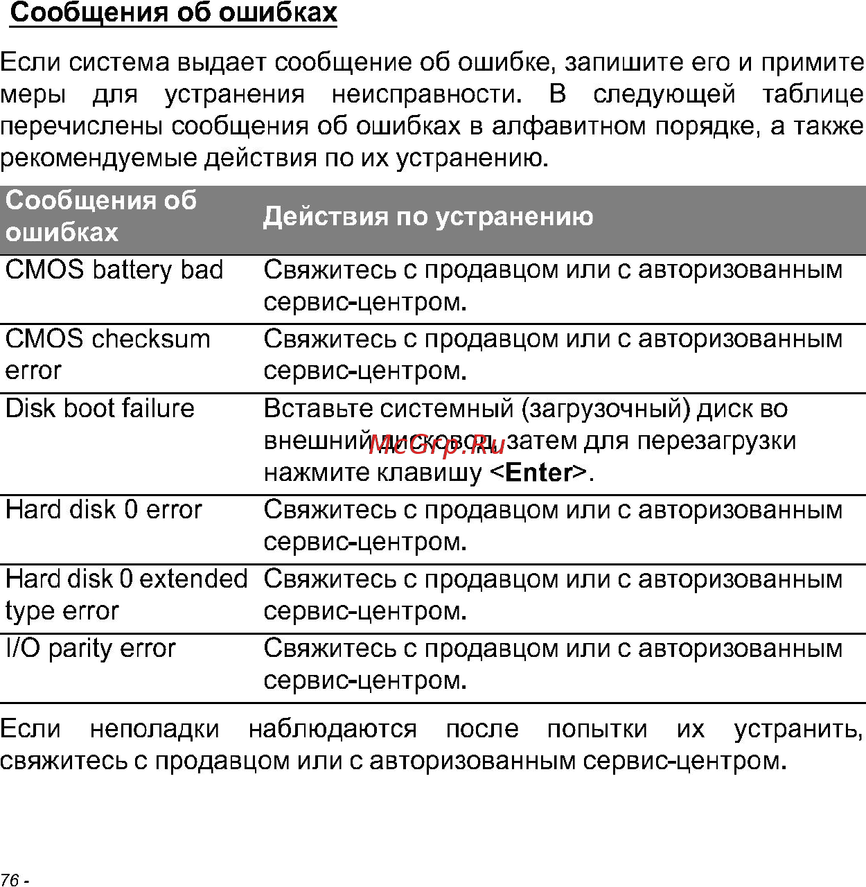 Acer W700 NT.L0QER.002 Инструкция по эксплуатации онлайн [76/86] 81232