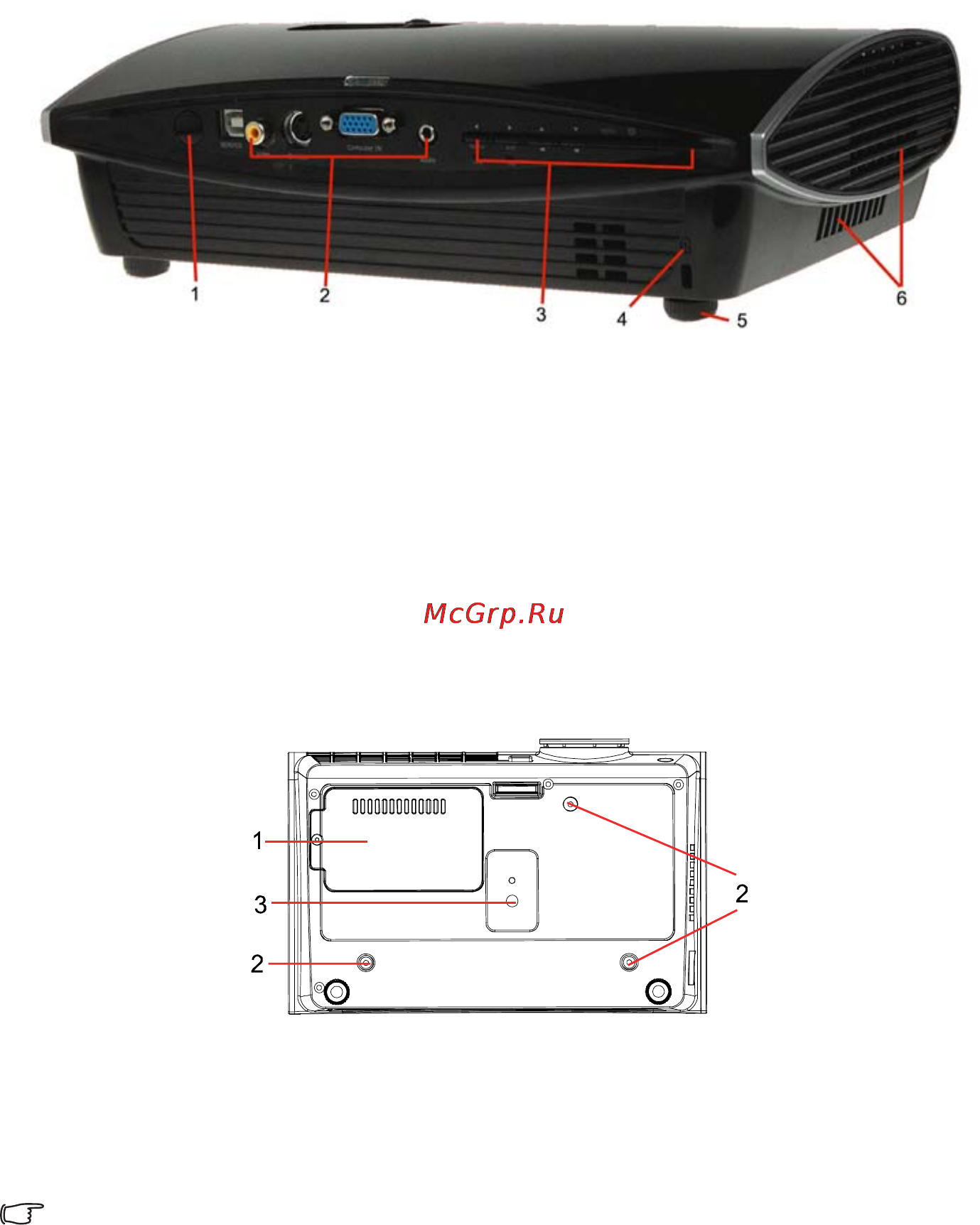 Viewsonic PJ258D [10/35] Вид сзади
