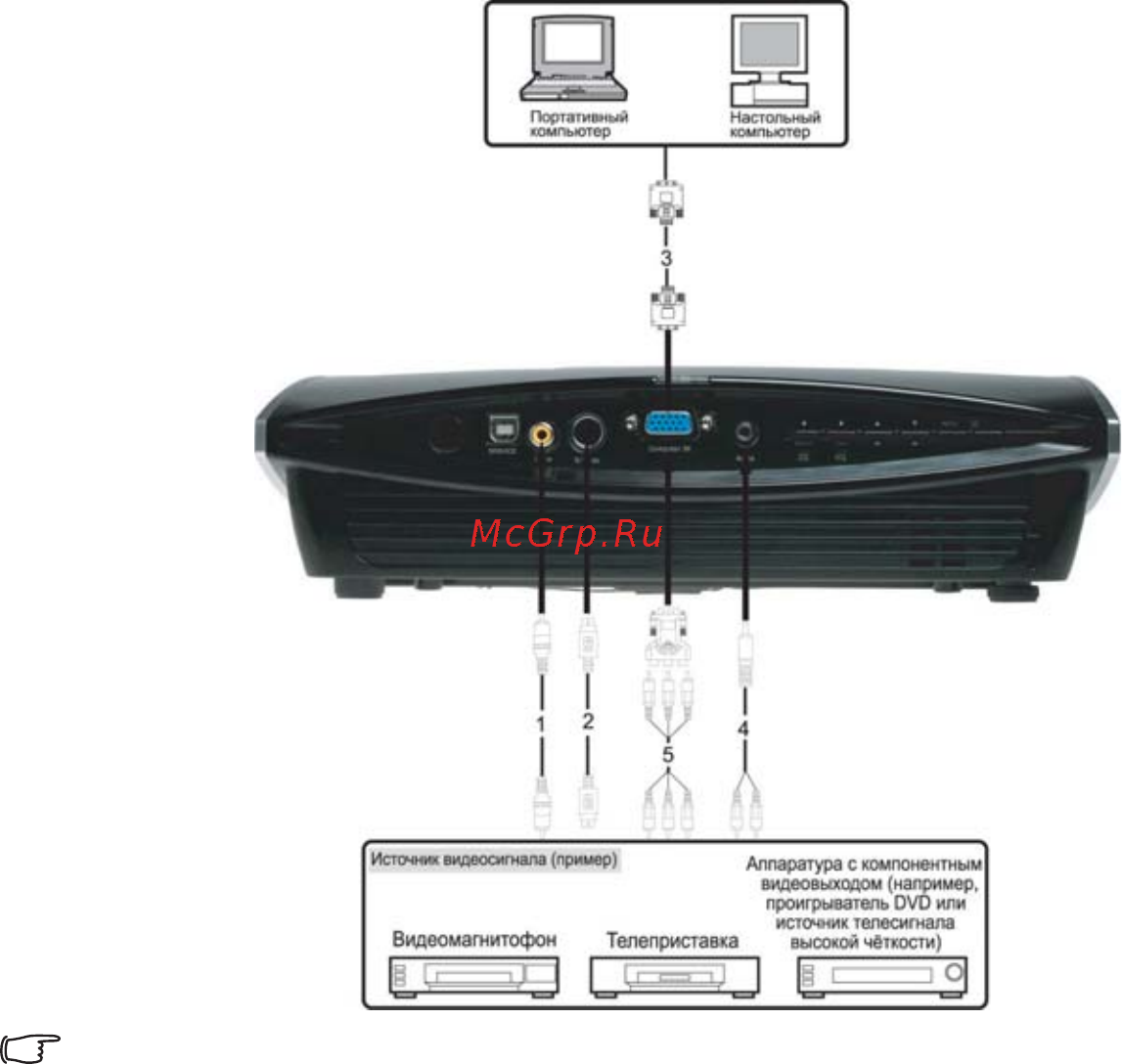 Viewsonic PJ258D [16/35] Установка