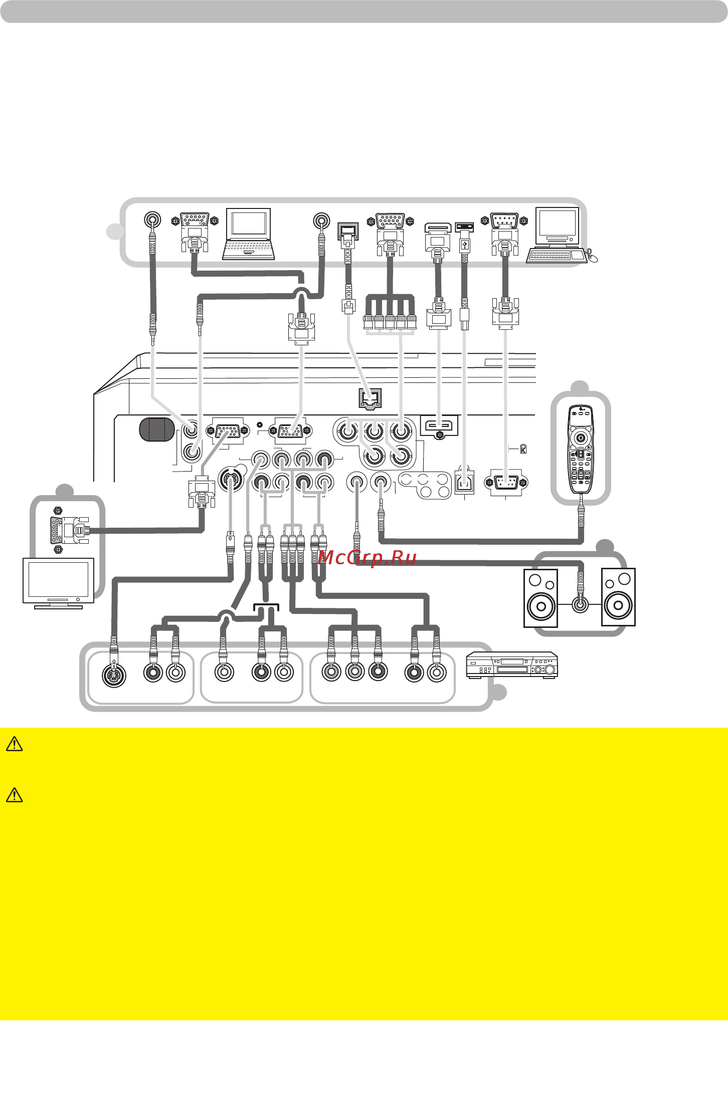 Viewsonic PJ1173 [16/125] Пульт дистанционного управления