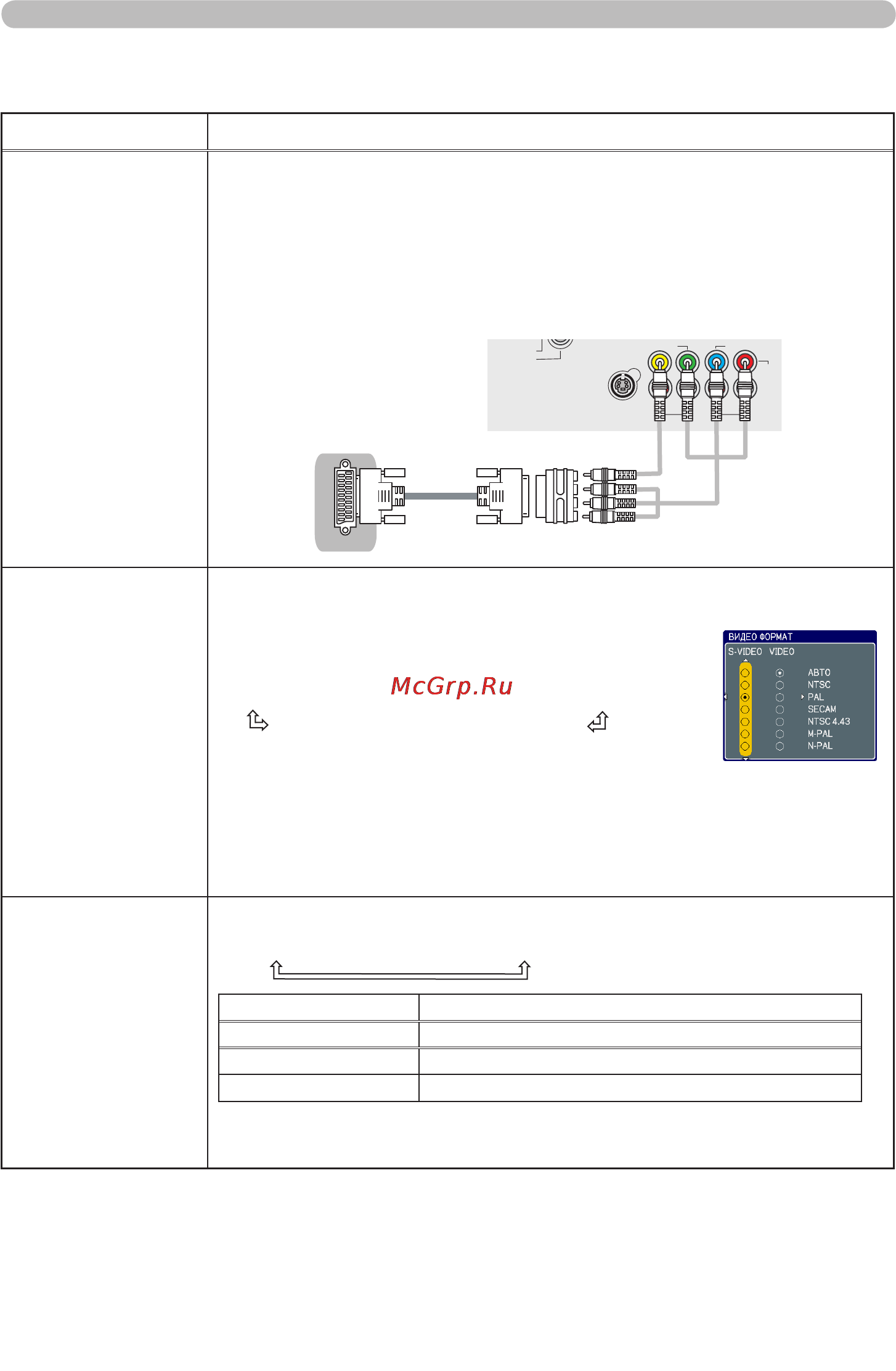 Viewsonic PJ1173 [38/125] Меню вход продолжение