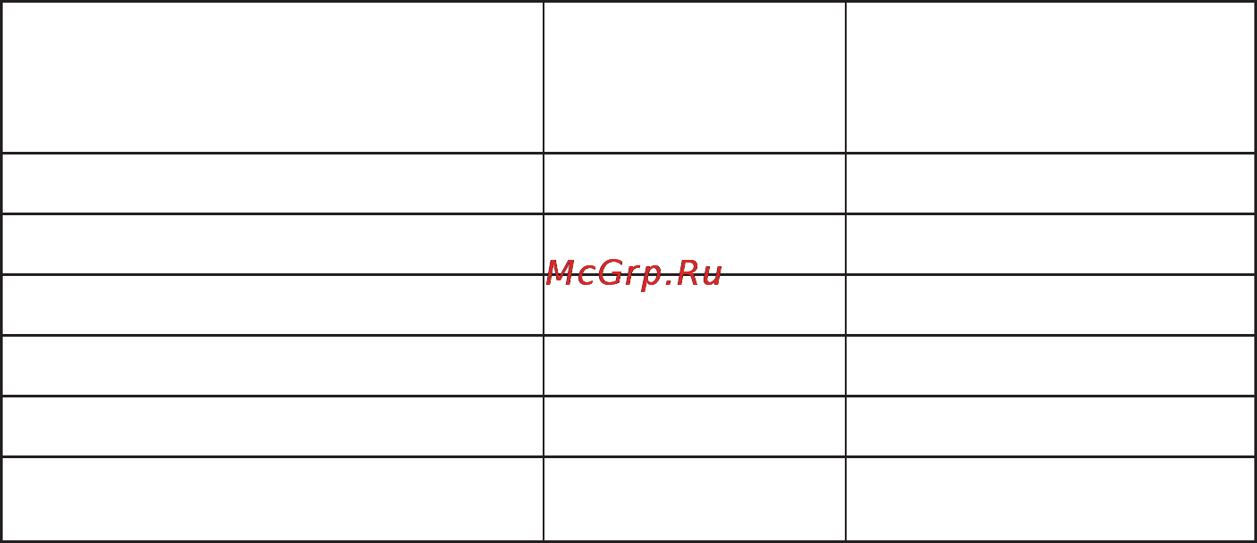 Viewsonic PJ1173 [4/125] Декларация о соответствии требованиям rohs