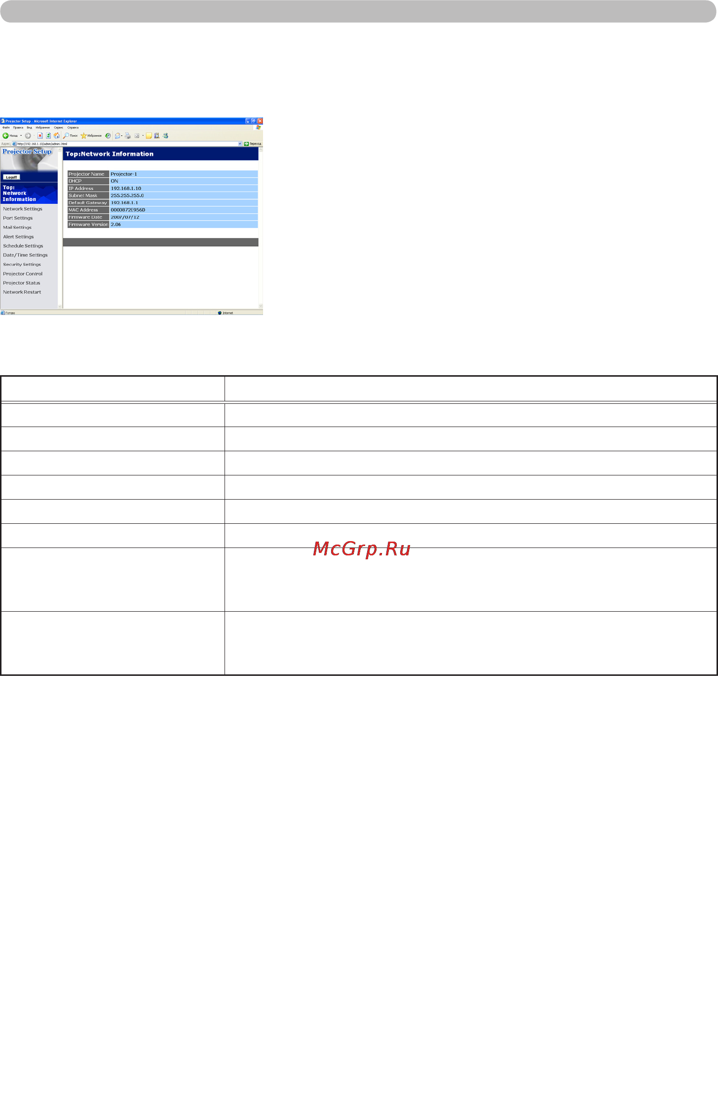 Viewsonic PJ1173 [77/125] Network information информация о сети