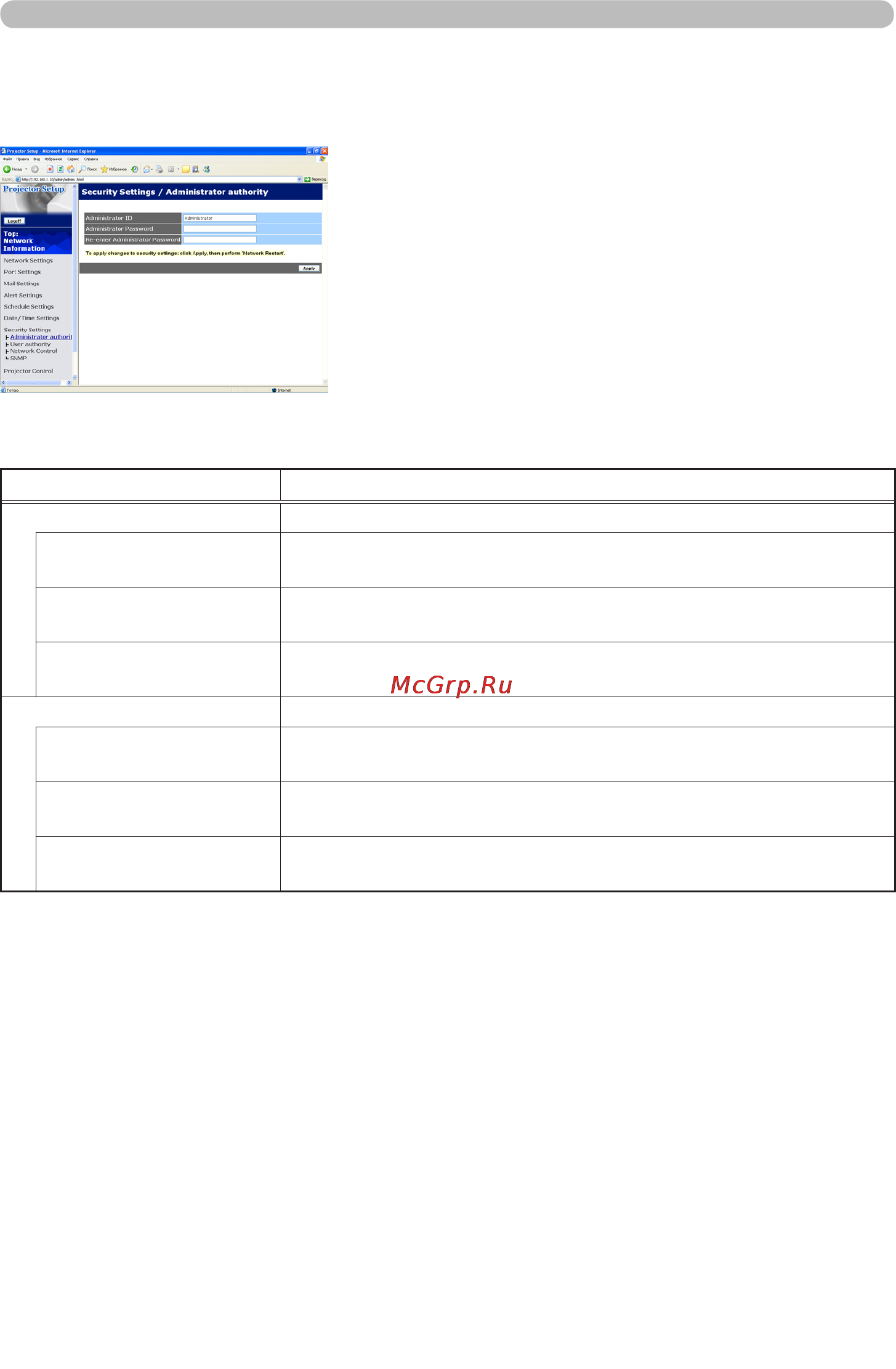 Viewsonic PJ1173 [88/125] Security settings настройки безопасности