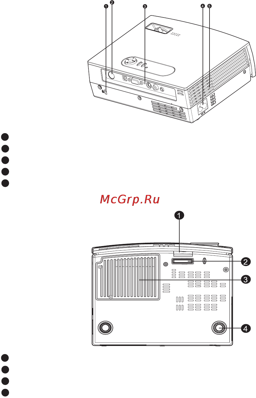 Viewsonic PJ260D [10/34] Вид сзади