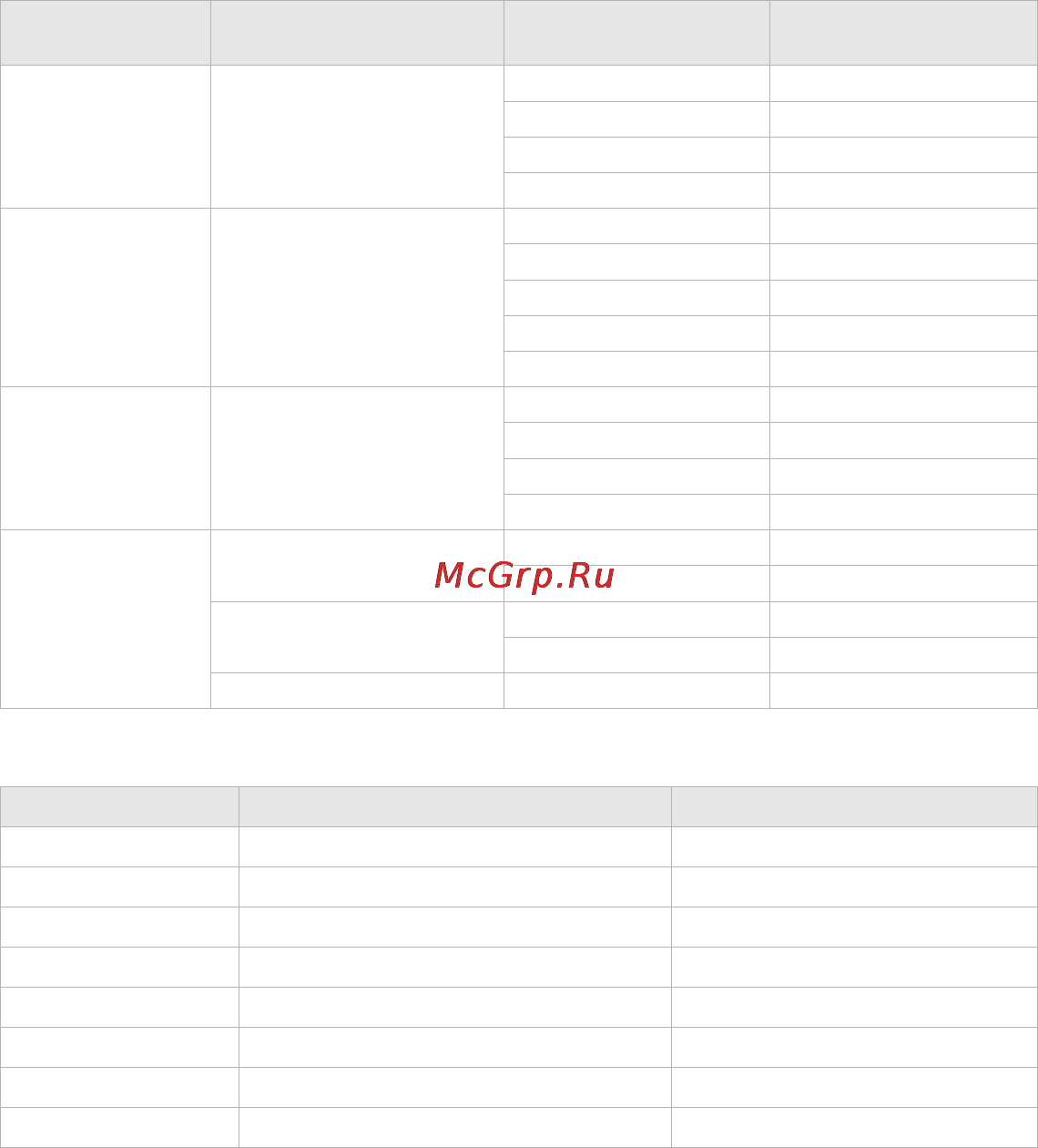 Viewsonic PJ260D [29/34] Совместимые режимы
