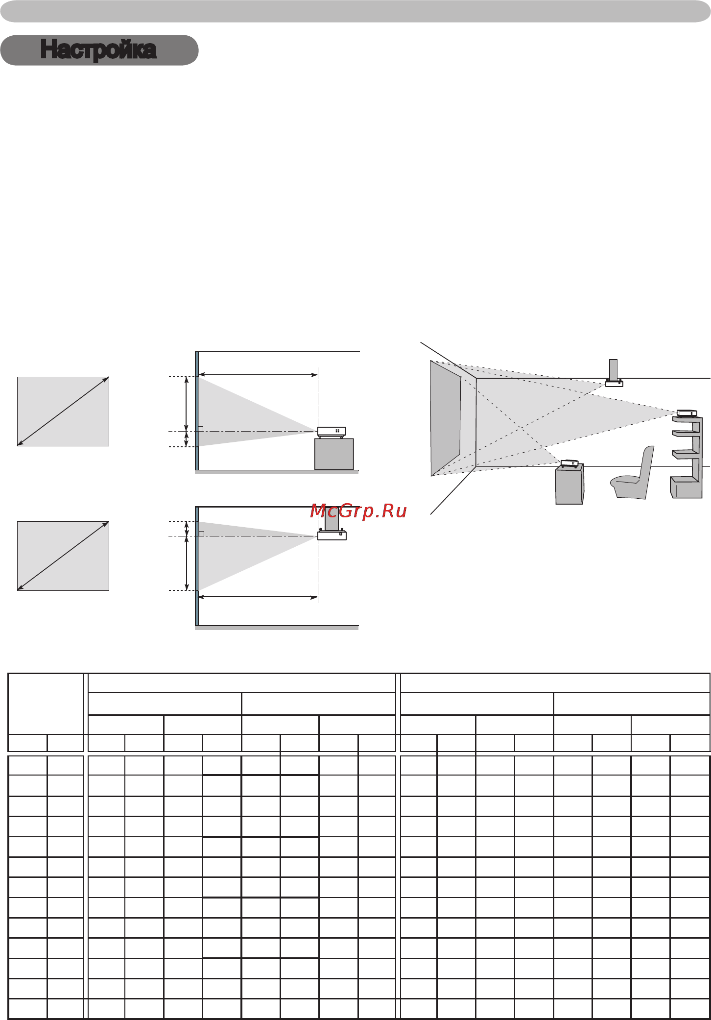 Viewsonic PJ358 [11/75] Настройка