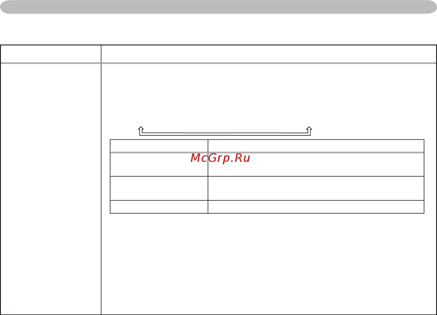 Viewsonic PJ358 [39/75] Продолжение на следующей странице