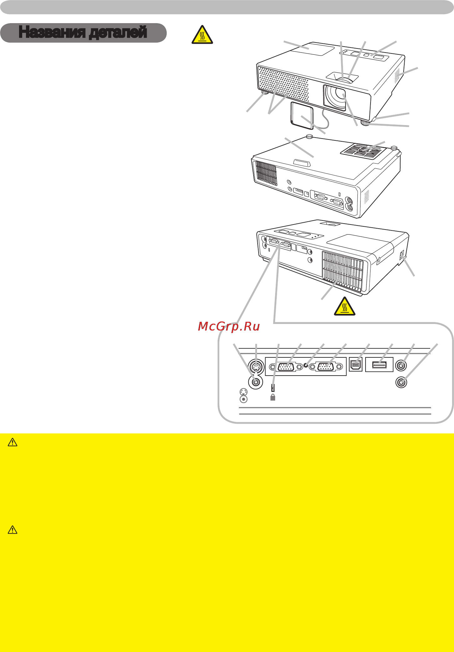 Viewsonic PJ358 [9/75] Названия деталей