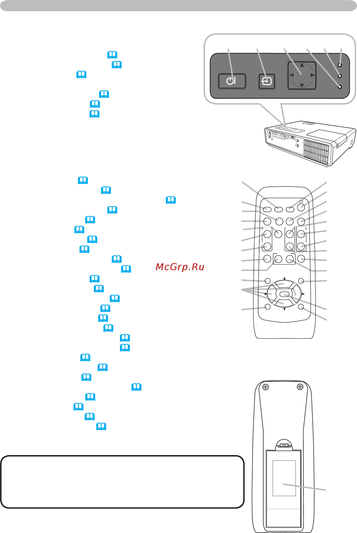 Viewsonic PJ359W [10/70] Панель управления