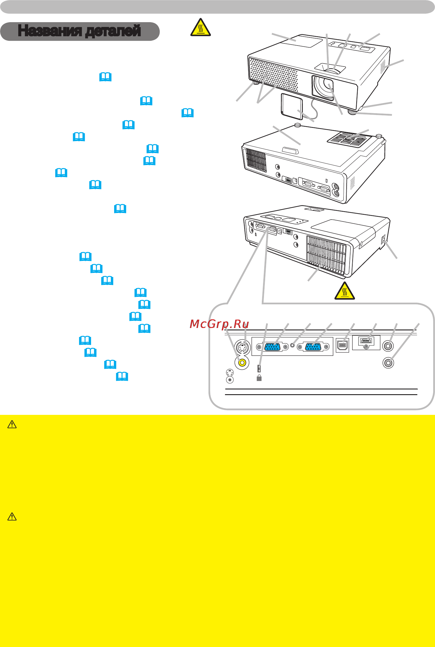 Viewsonic PJ359W [9/70] Названия деталей