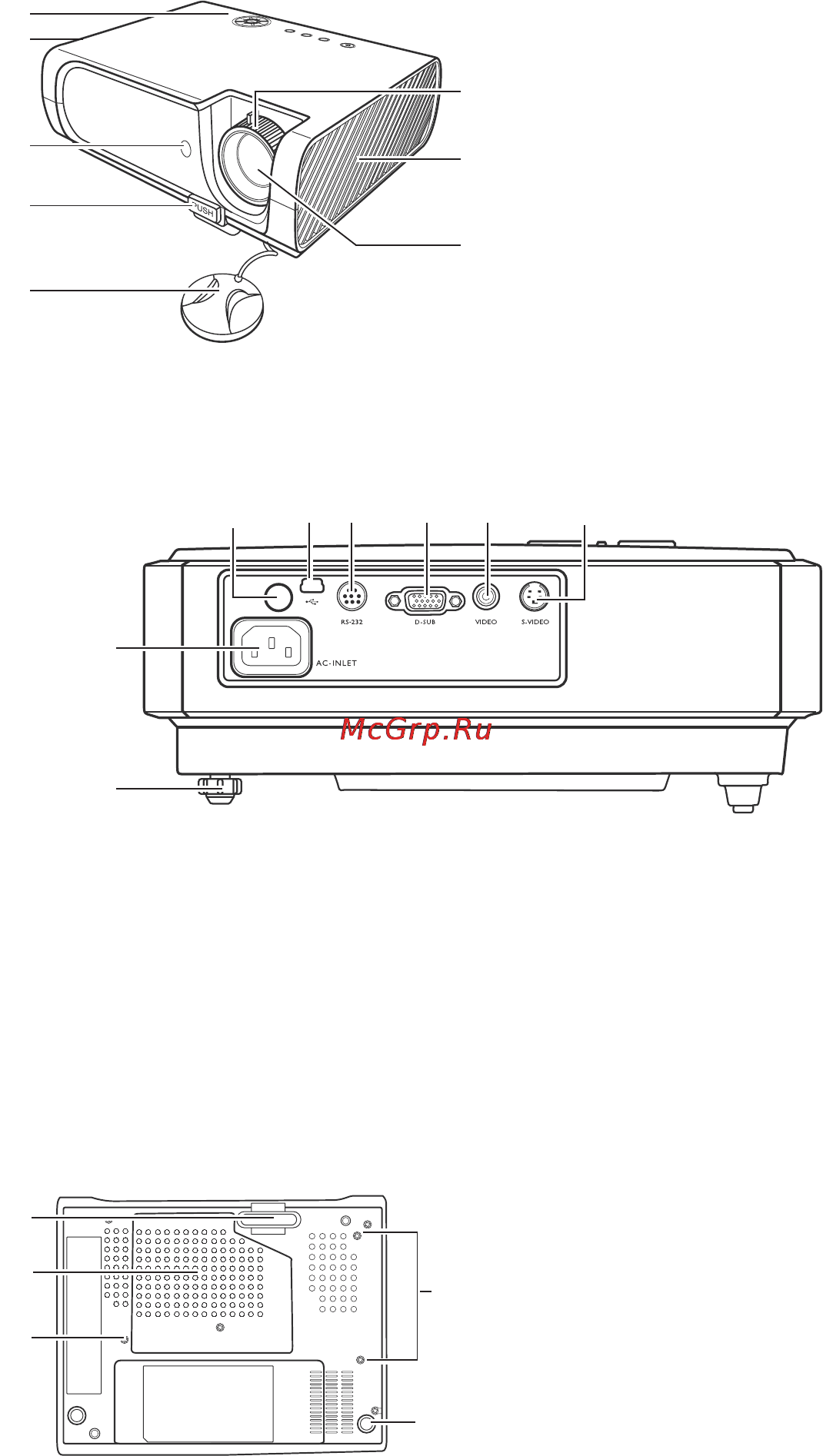 Viewsonic PJ503D [8/49] Внешний вид проектора