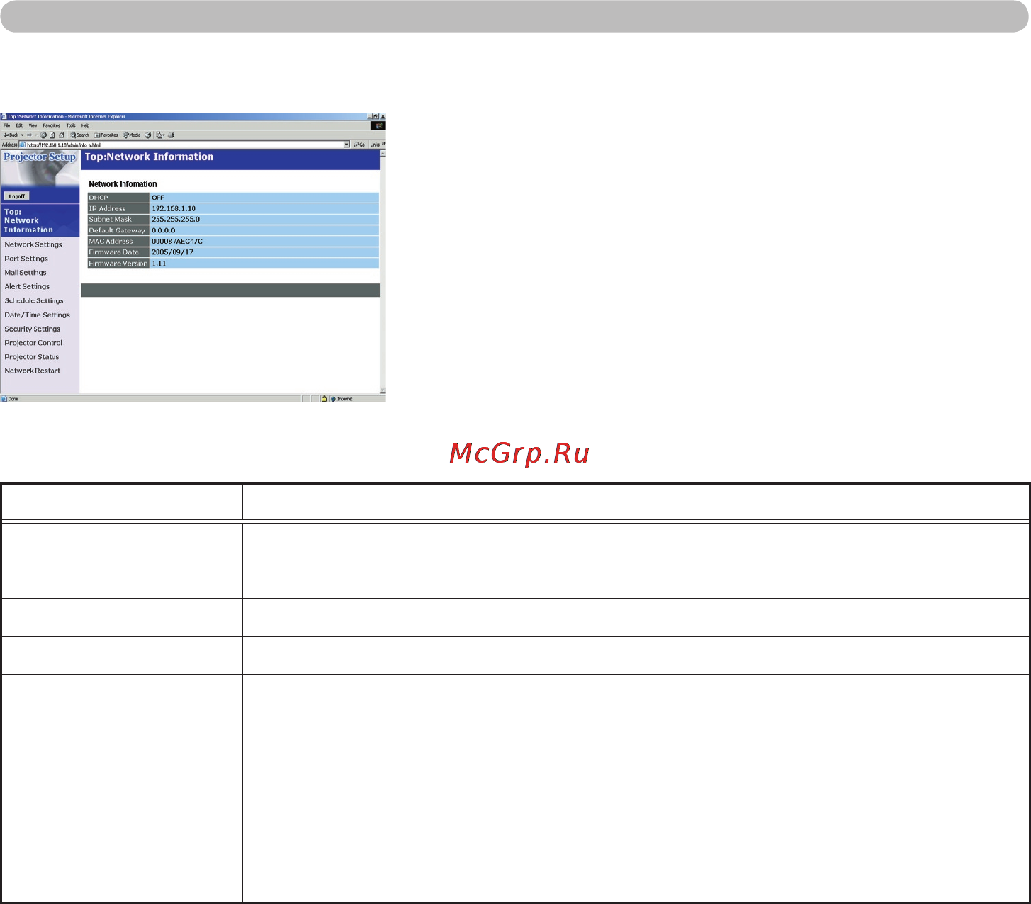 Viewsonic PJ1158 [66/115] Network information