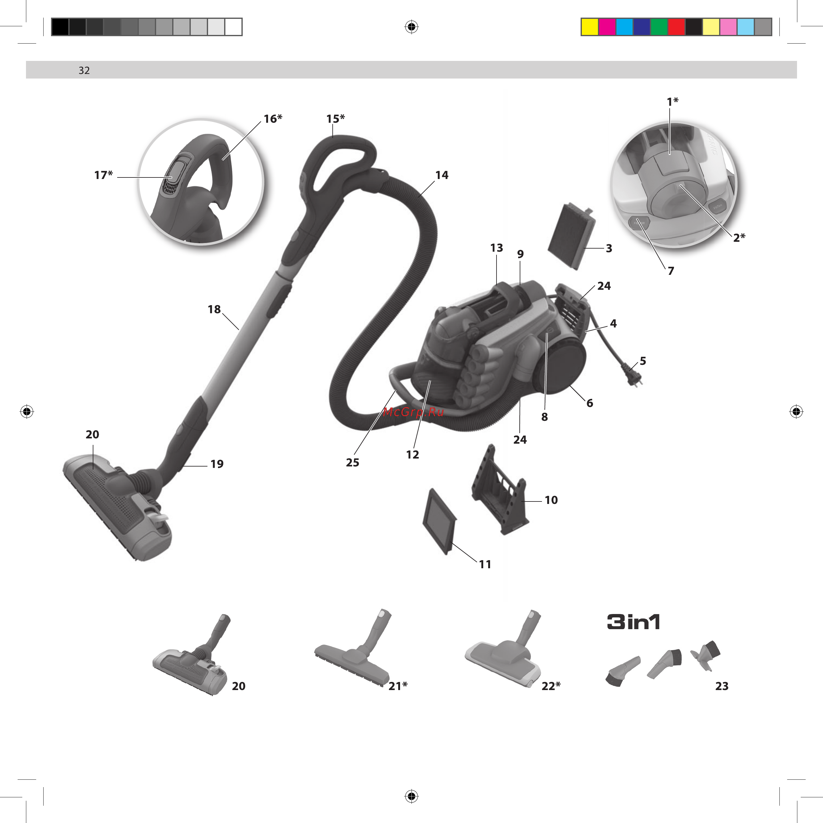 Electrolux Ucdeluxe Инструкция по эксплуатации онлайн [8/56] 81255