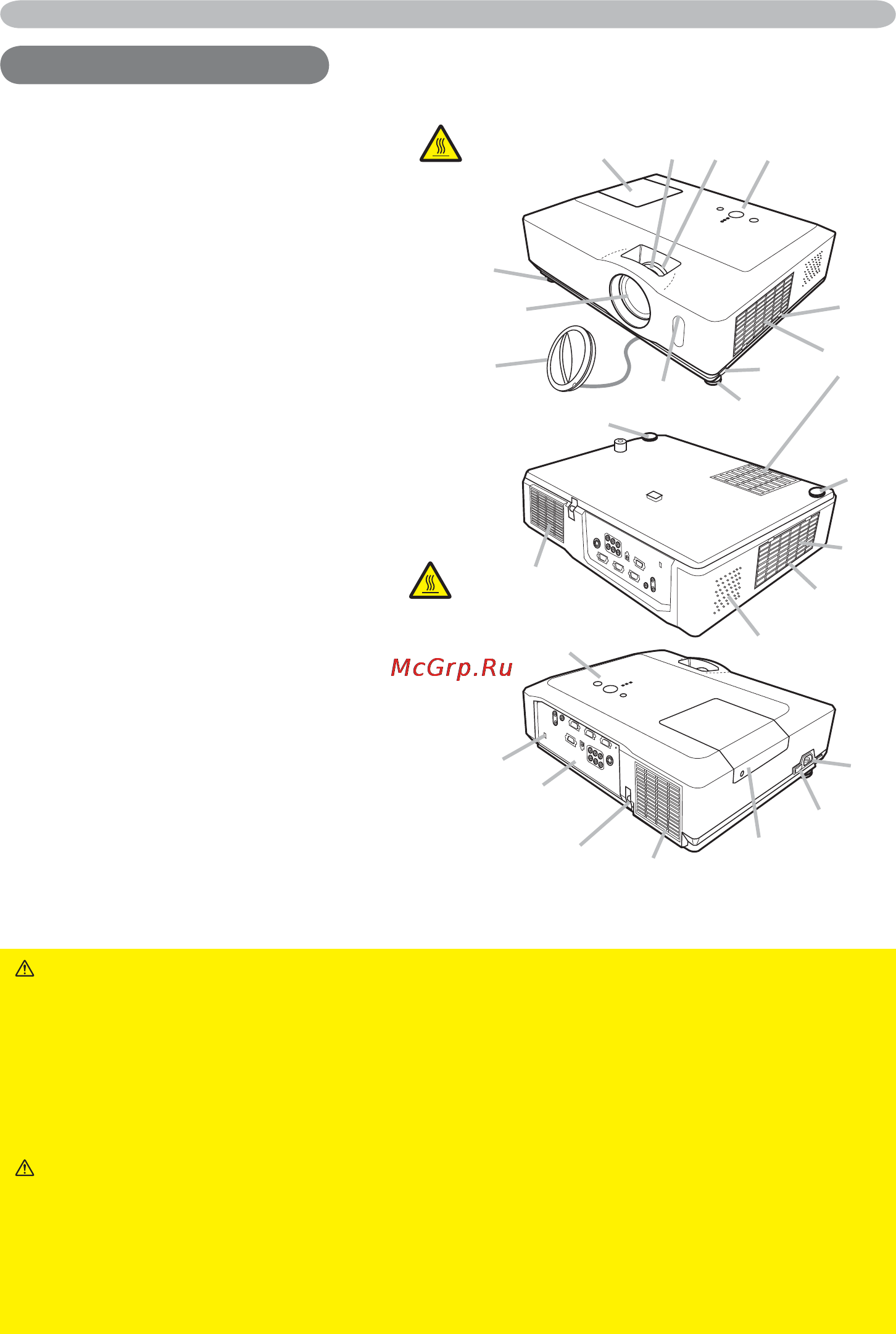 Viewsonic PJ759 [9/70] Названия деталей названия деталей