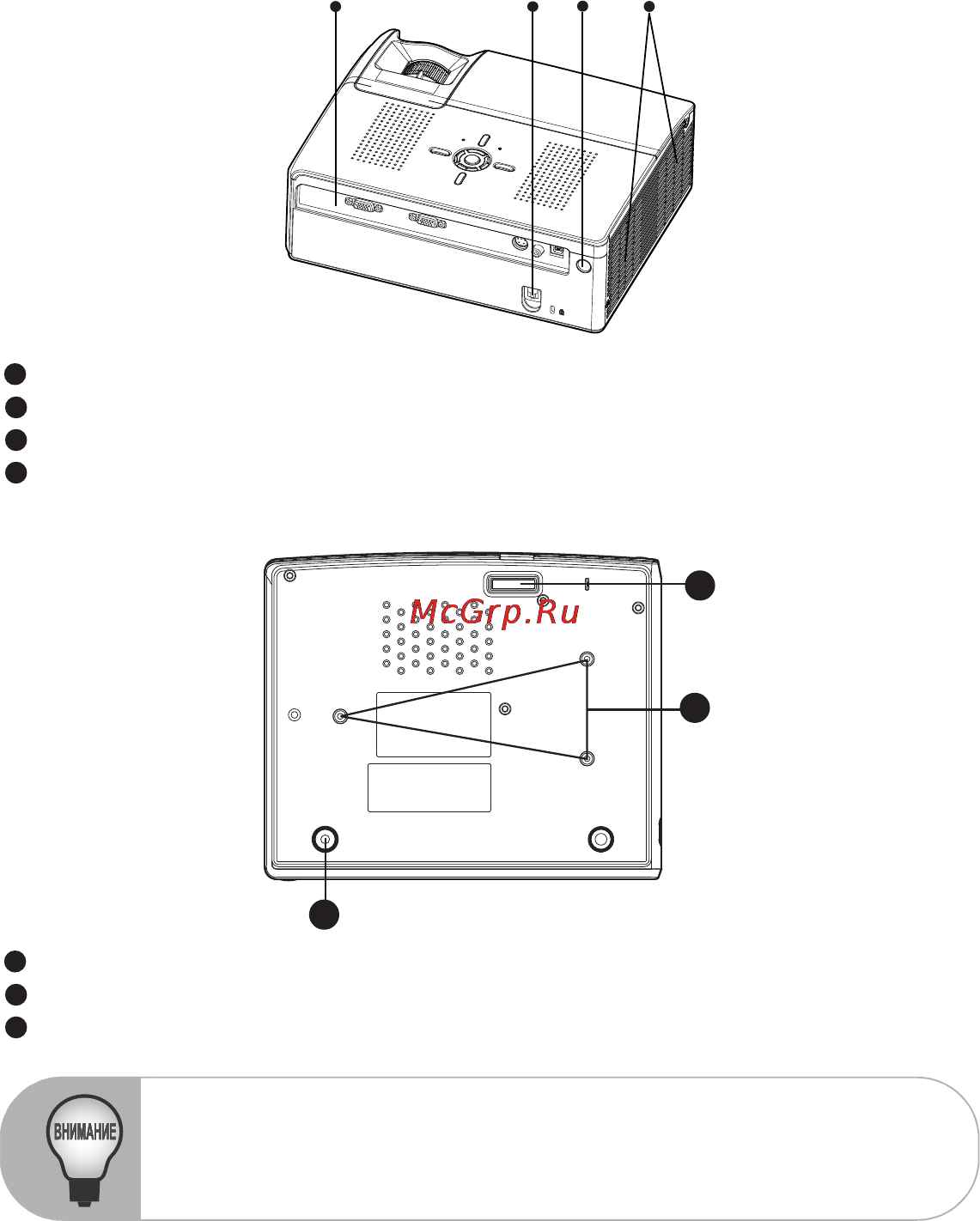 Viewsonic PJ551D [10/34] Вид сзади