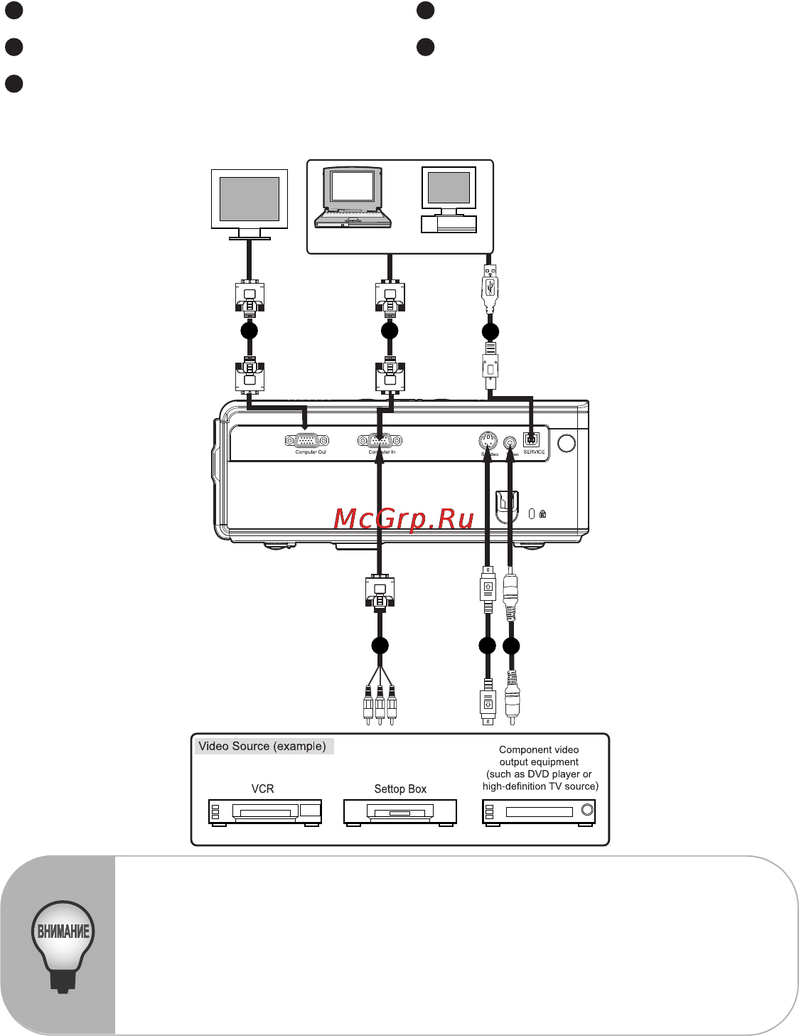 Viewsonic PJ551D [16/34] Óñòàíîâêà