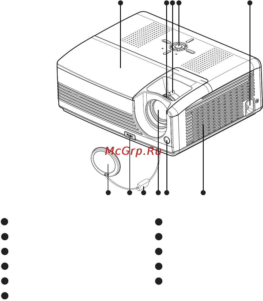 Viewsonic PJ551D [9/34] Çíàêîìñòâî ñ ï²îåêòî²îì