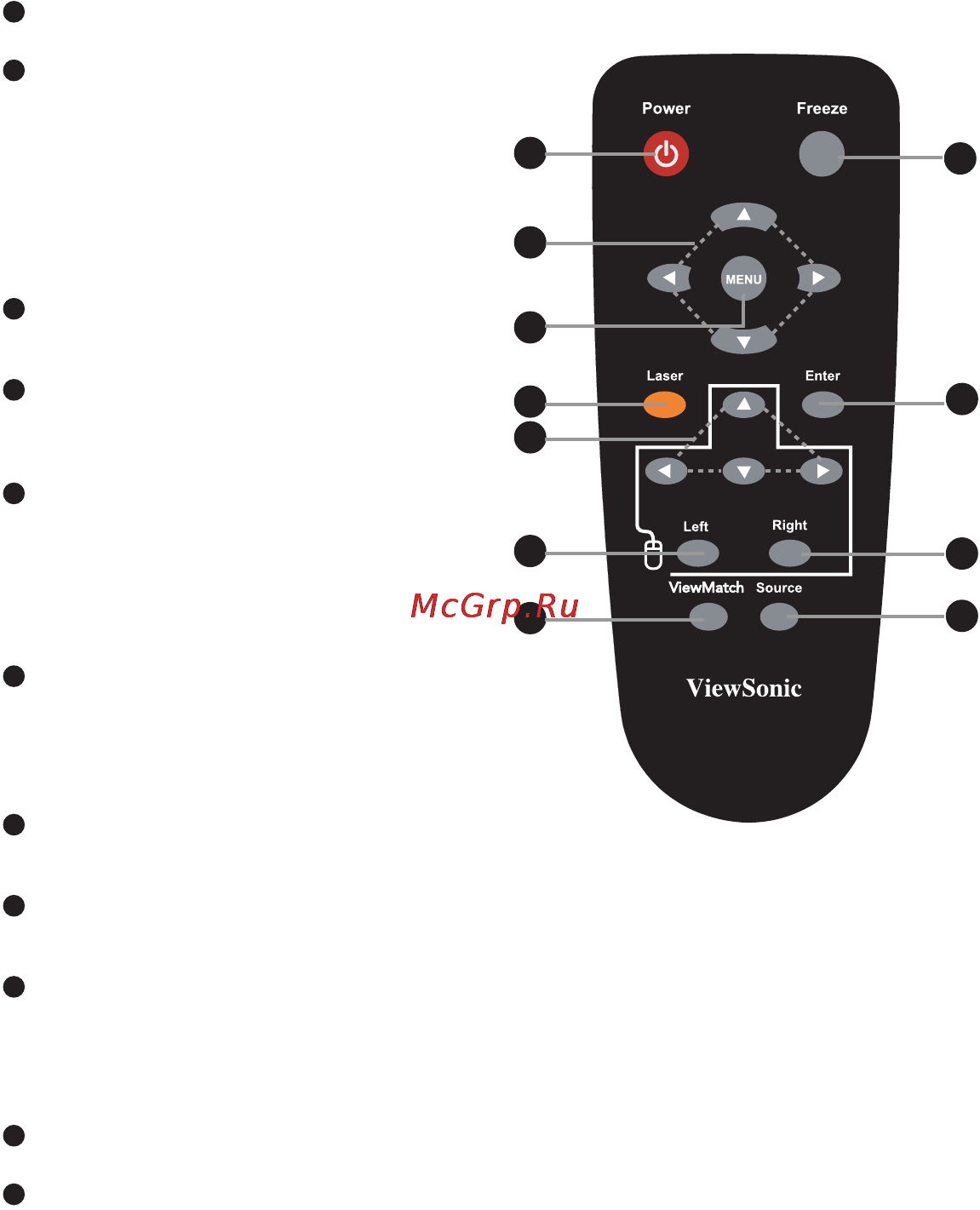 Viewsonic PJ559D [13/34] Пульт дистанционного управления