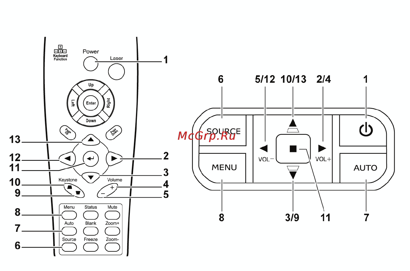 Viewsonic PJ588D Инструкция по эксплуатации онлайн [16/54] 81274