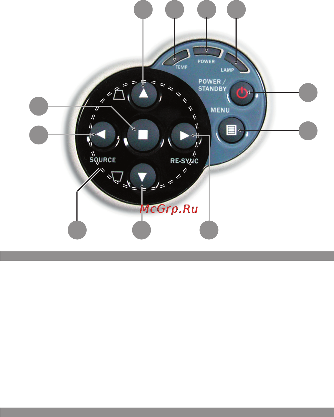 Viewsonic PJ256D [11/39] Панель управления