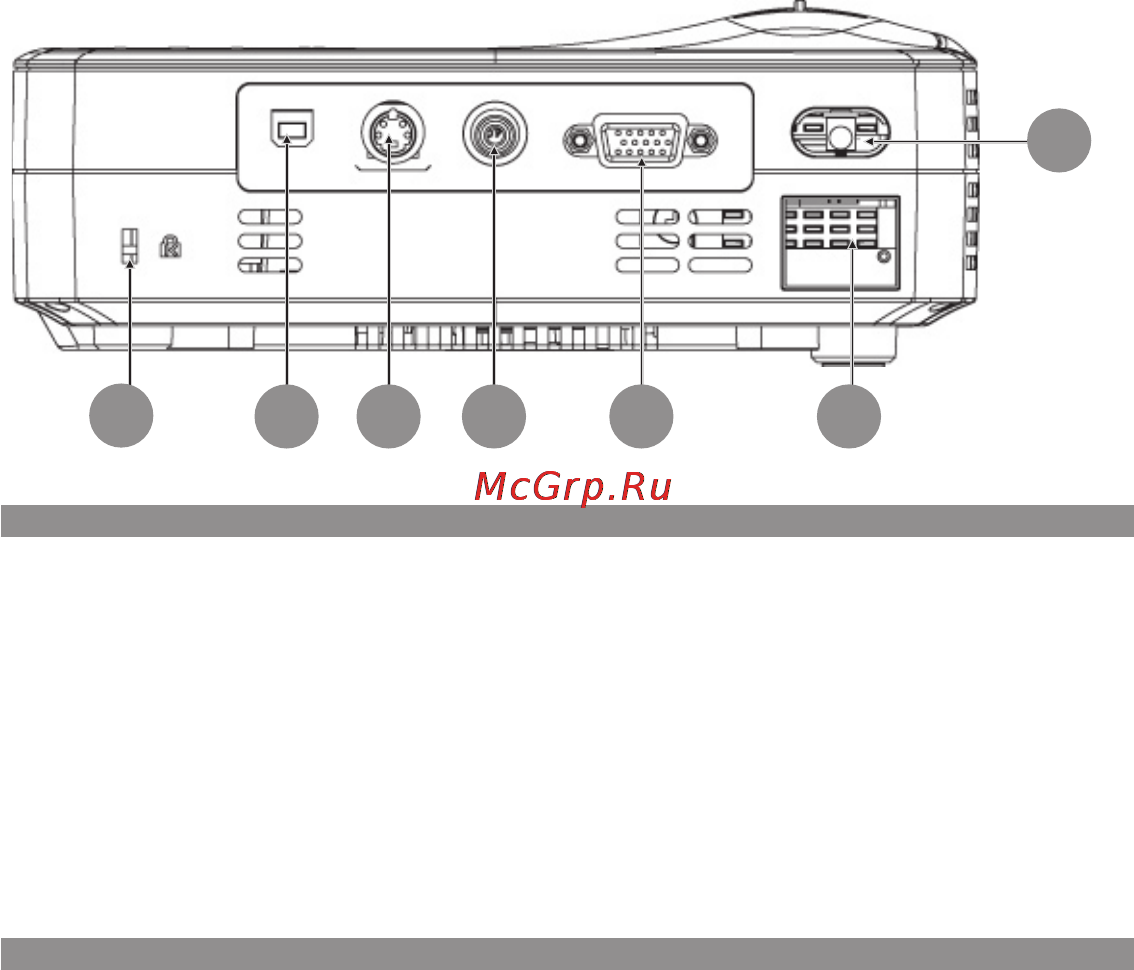 Viewsonic PJ256D [12/39] Соединительные разъемы