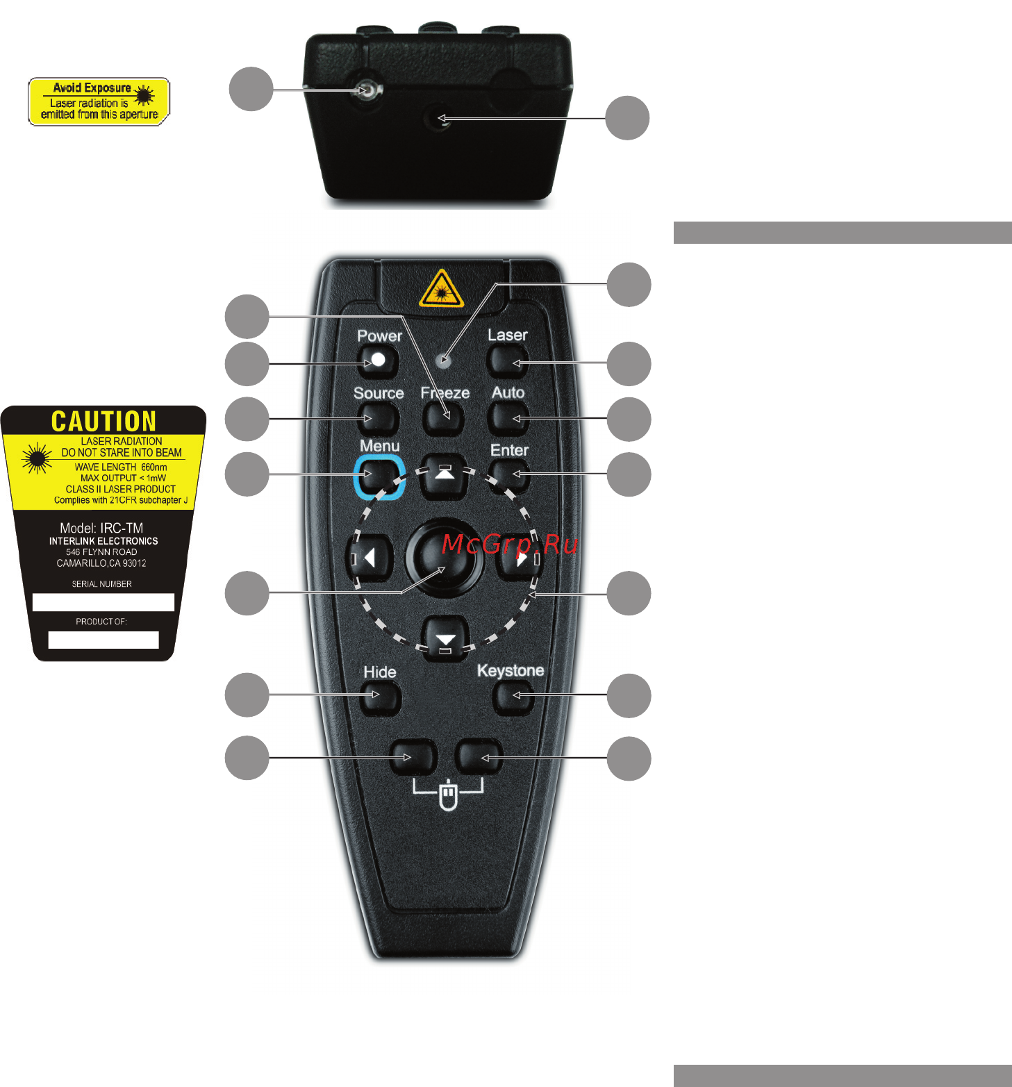Viewsonic PJ256D [13/39] Пульт дистанционного управления с функцией мышь и лазерной указкой