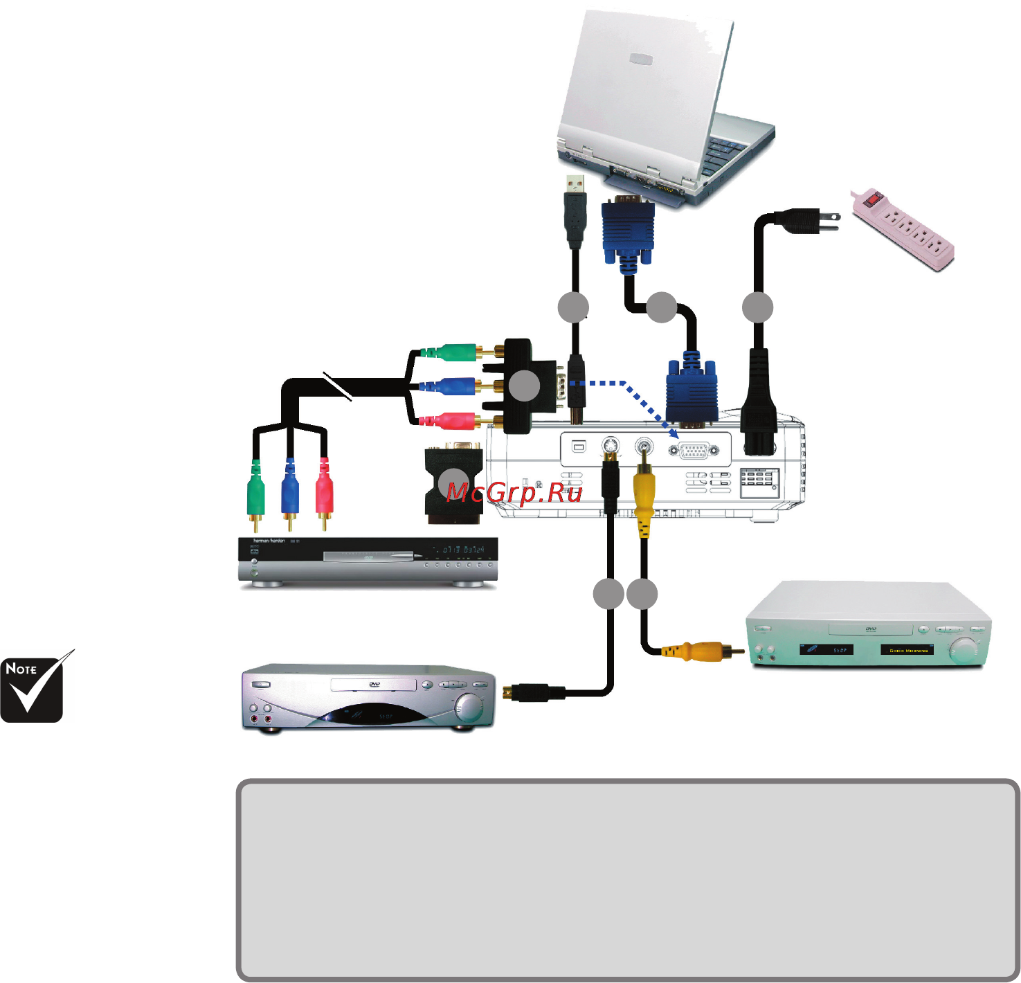 Viewsonic PJ256D [14/39] Подключение проектора