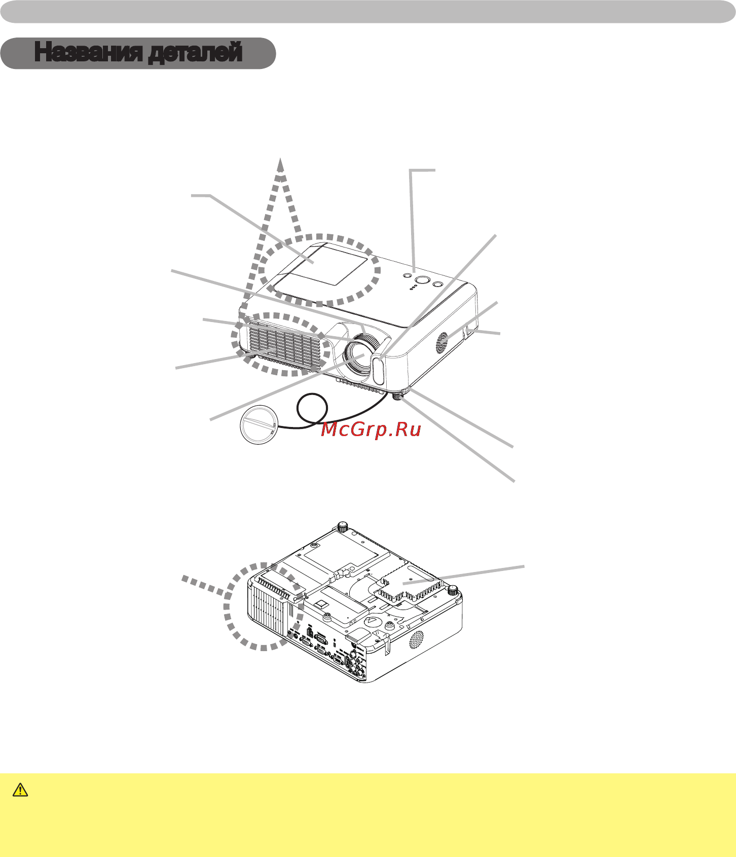 Viewsonic PJ658 [8/69] Названия деталей
