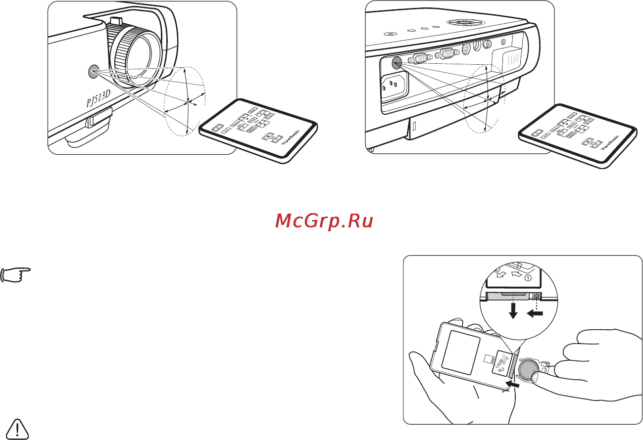 Viewsonic PJ513D [12/57] Зона действия пульта ду