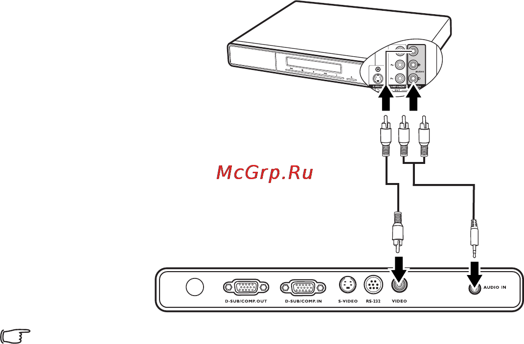 Viewsonic PJ513D [22/57] Подключение источника композитного