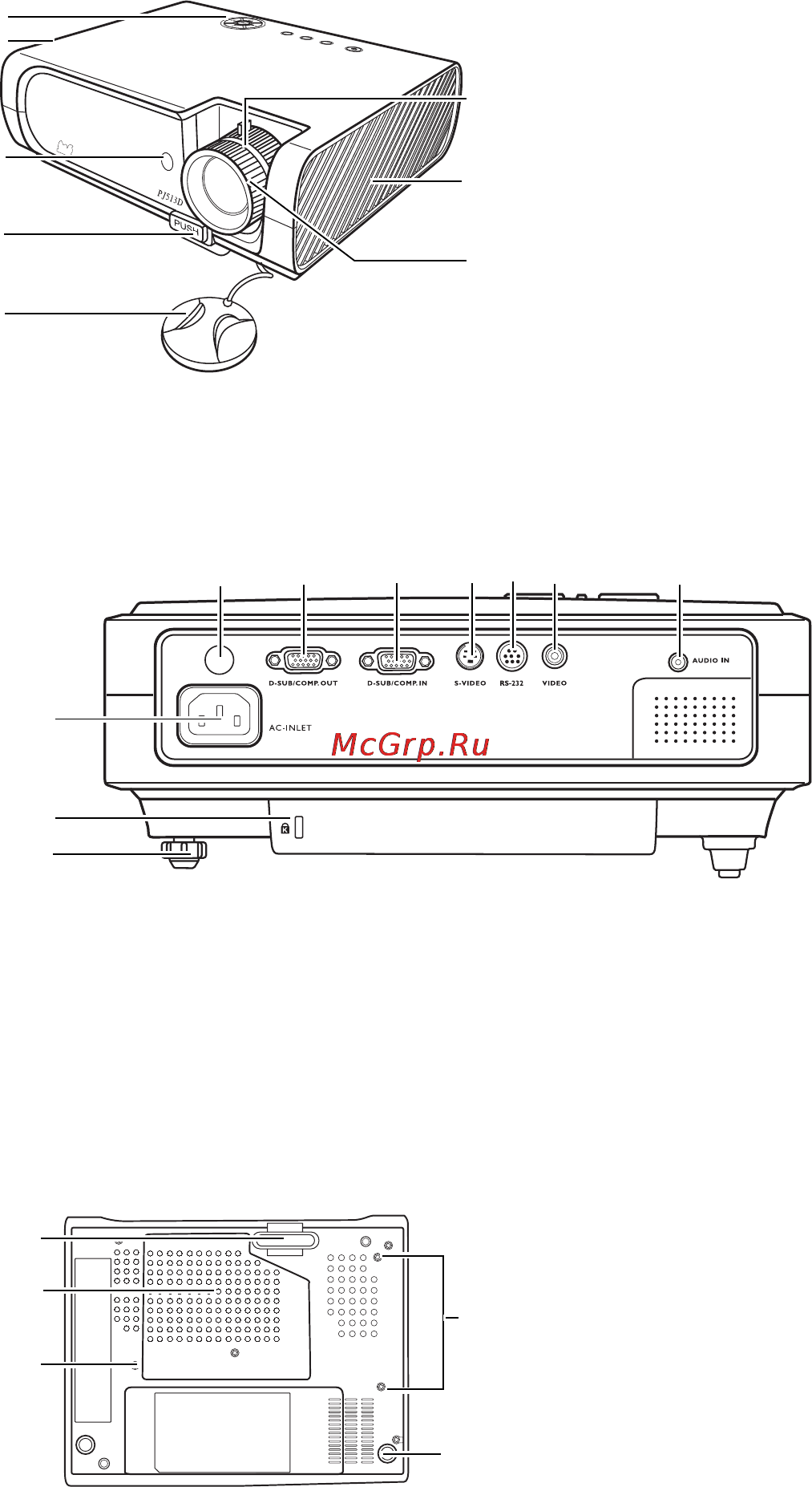 Viewsonic PJ513D [8/57] Вид сзади
