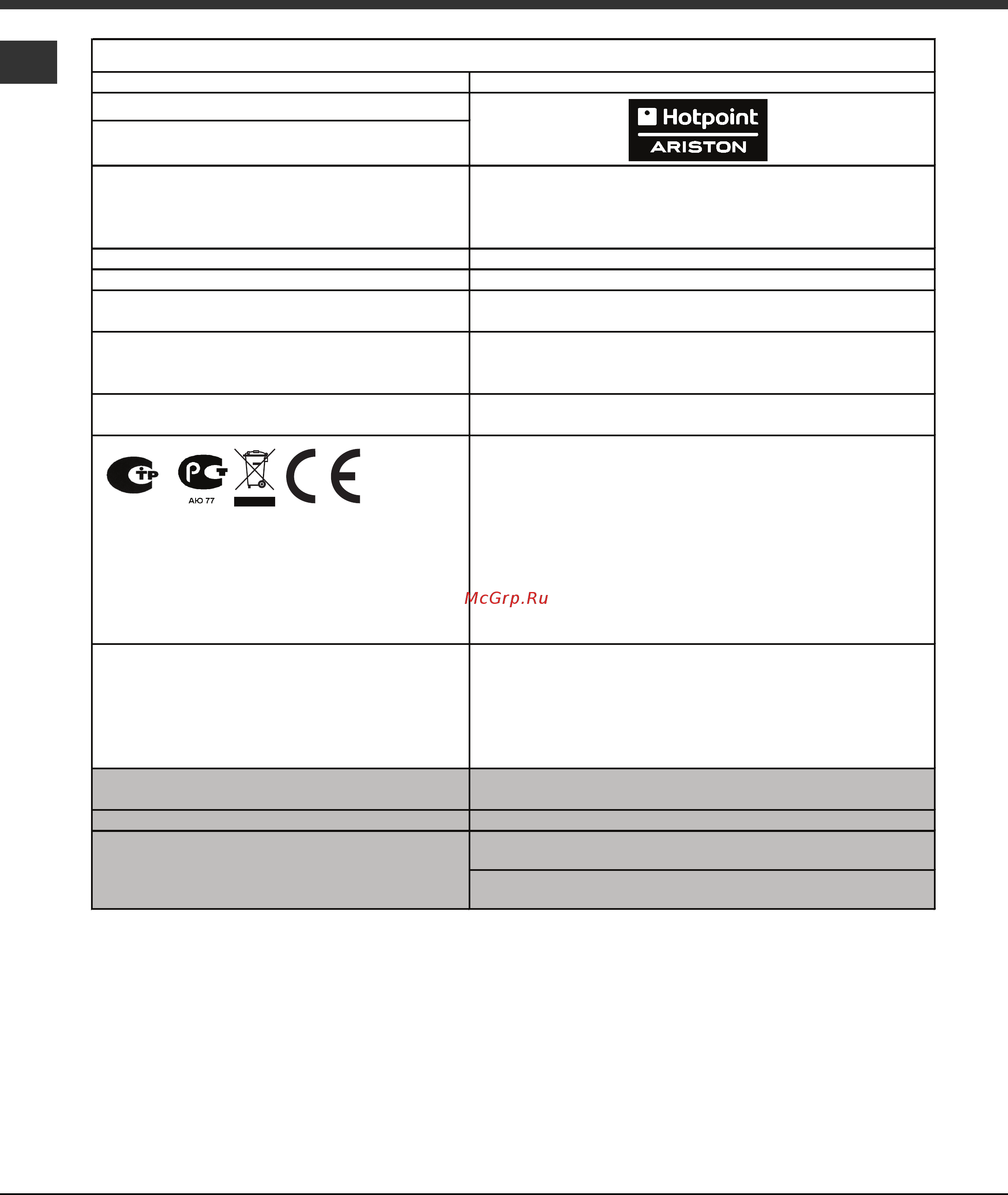 Indesit PIM 640 AS (IX) (EE) [14/14] Паспортная табличка