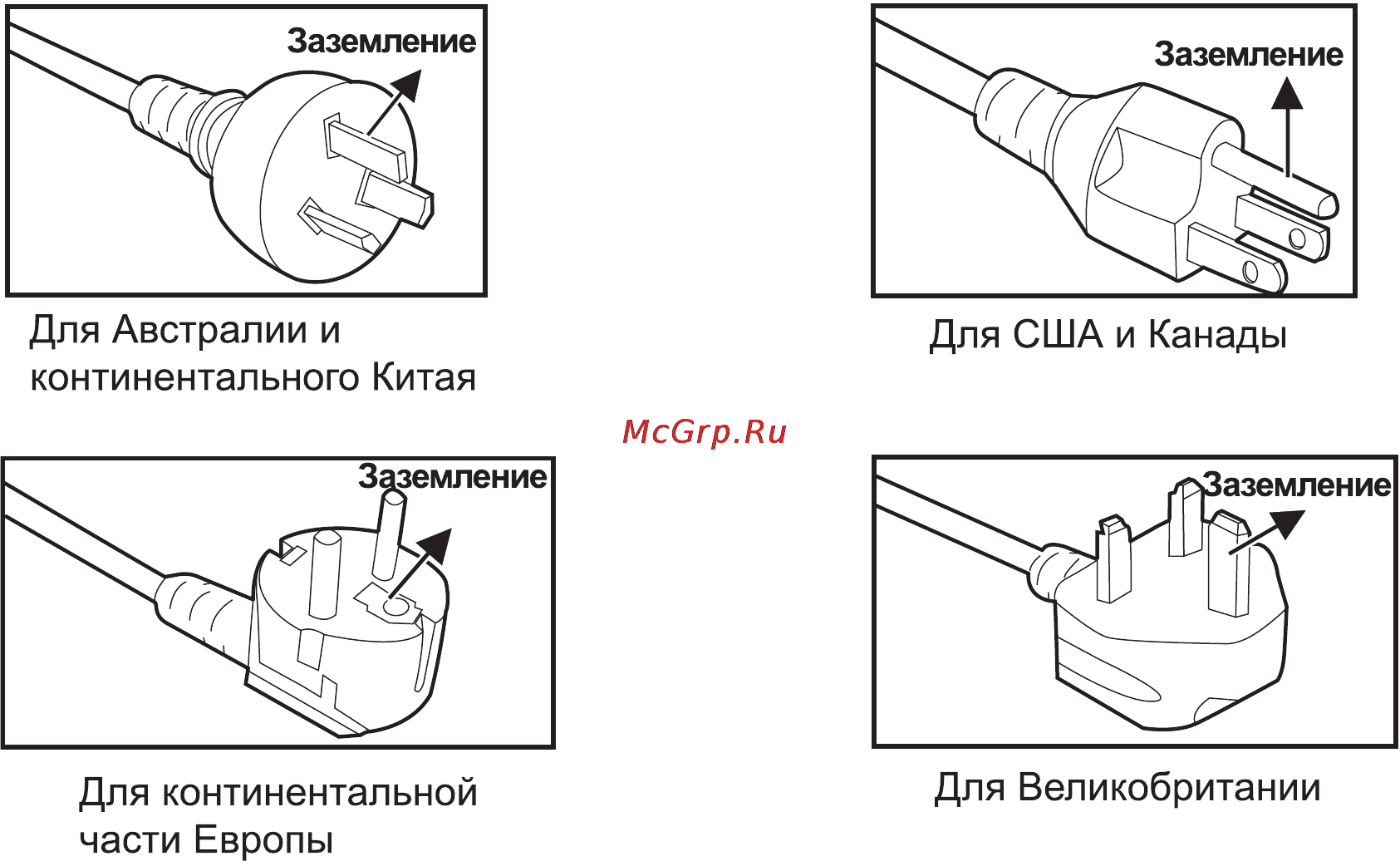 Viewsonic PJD6210-WH [2/38] Замечания в отношении шнура питания переменного тока