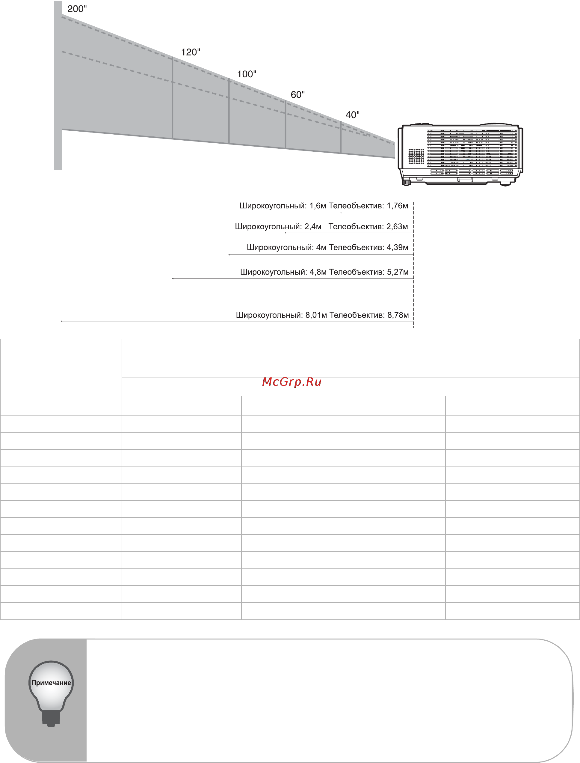 Viewsonic PJD6210-WH [20/38] Регулировка размера проецируемого изображения