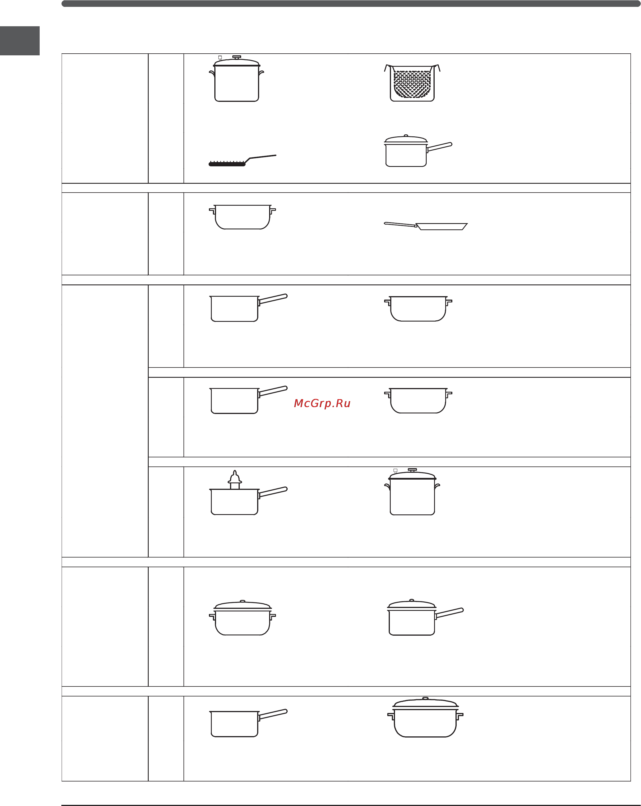 Indesit VRA 640C PT S [32/84] Consejos prácticos para la cocción