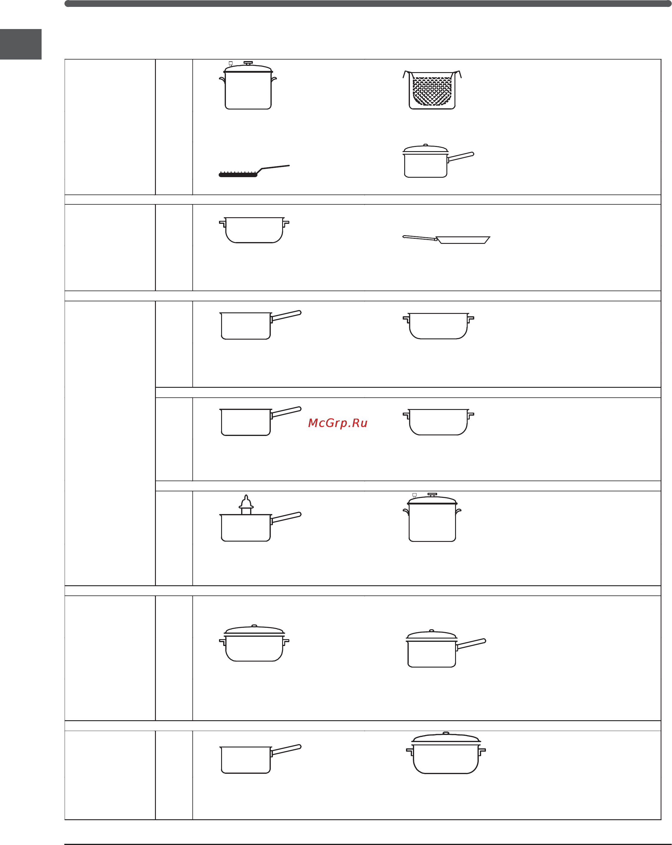 Indesit VRA 640C PT S [40/84] Conselhos práticos para a cozedura