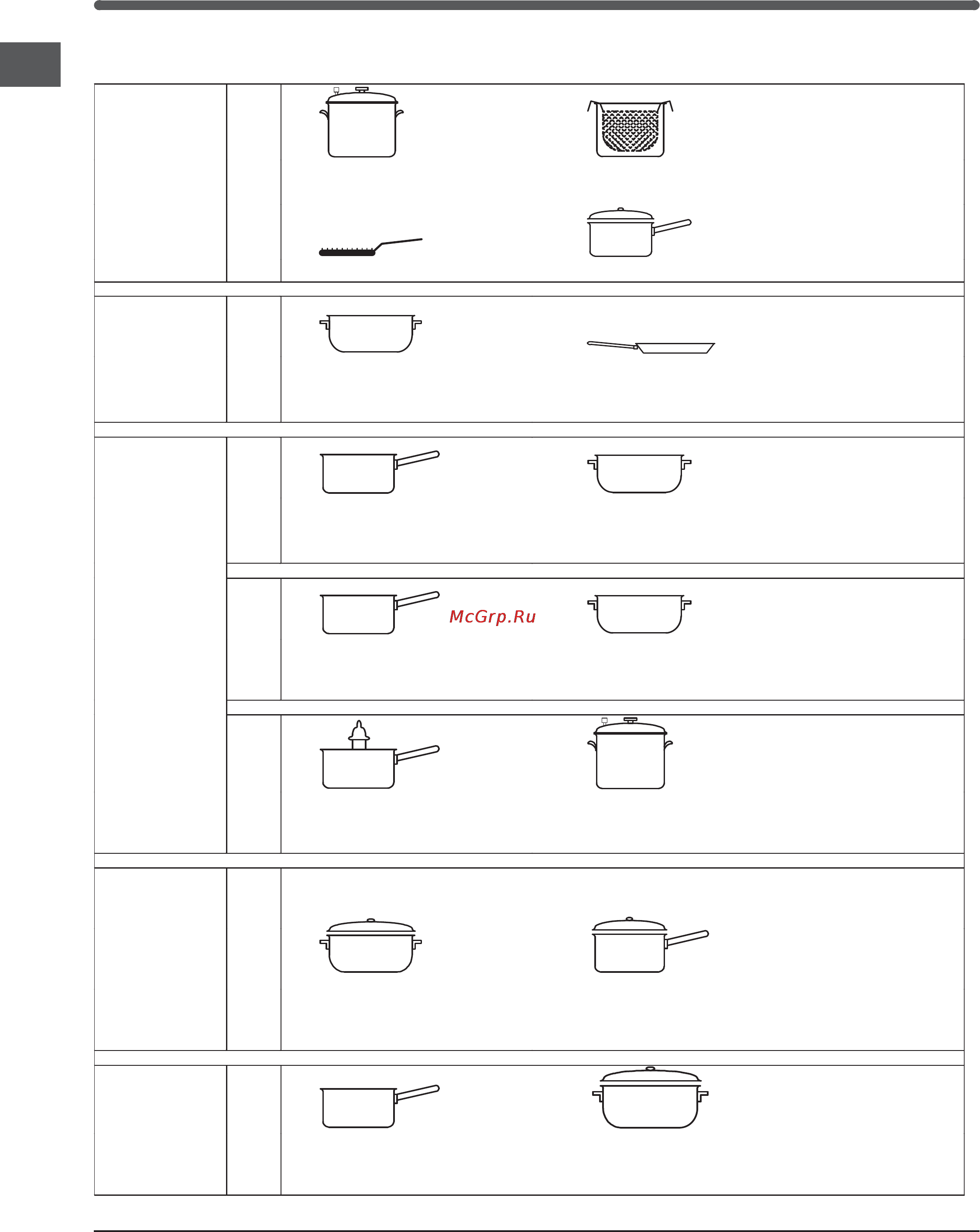 Indesit VRA 640C PT S [48/84] Praktische back brathinweise