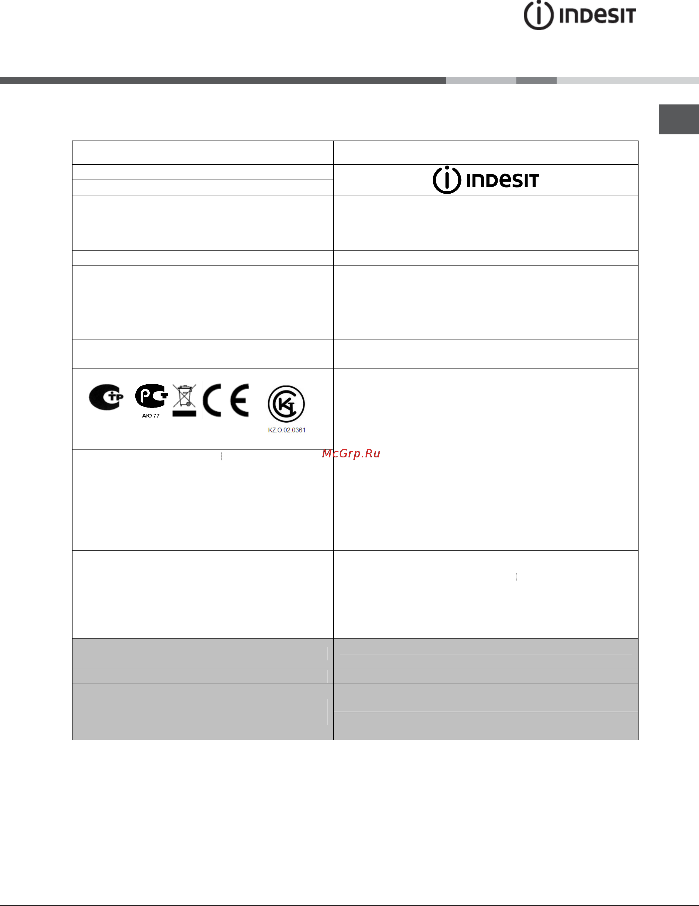 Indesit VRA 640C PT S [83/84] Данный вкладыш должен быть вложен в руководство по эксплуатации и является его частью