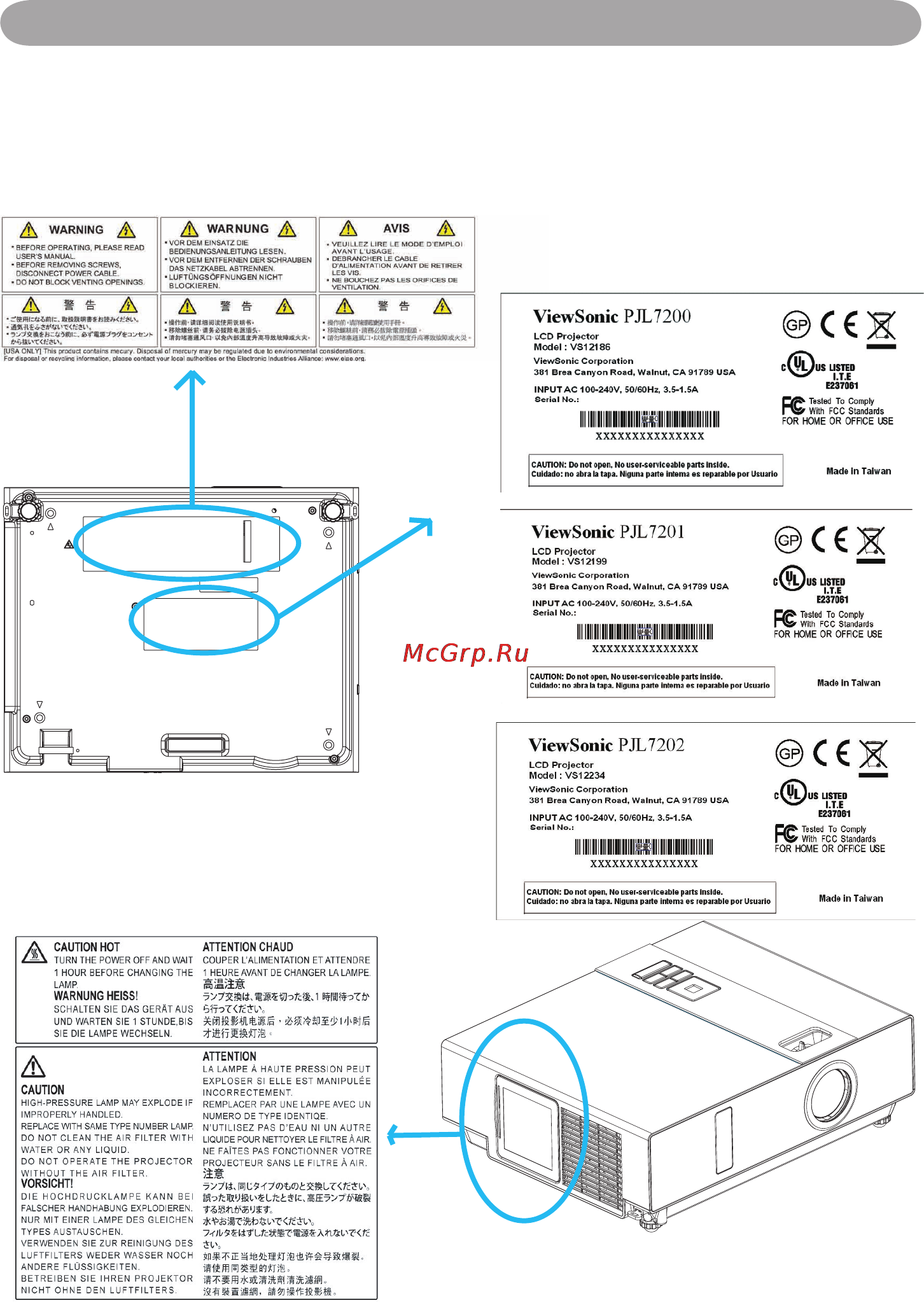 Viewsonic PJL7201 [12/71] Наклейки с предупреждениями по безопасности