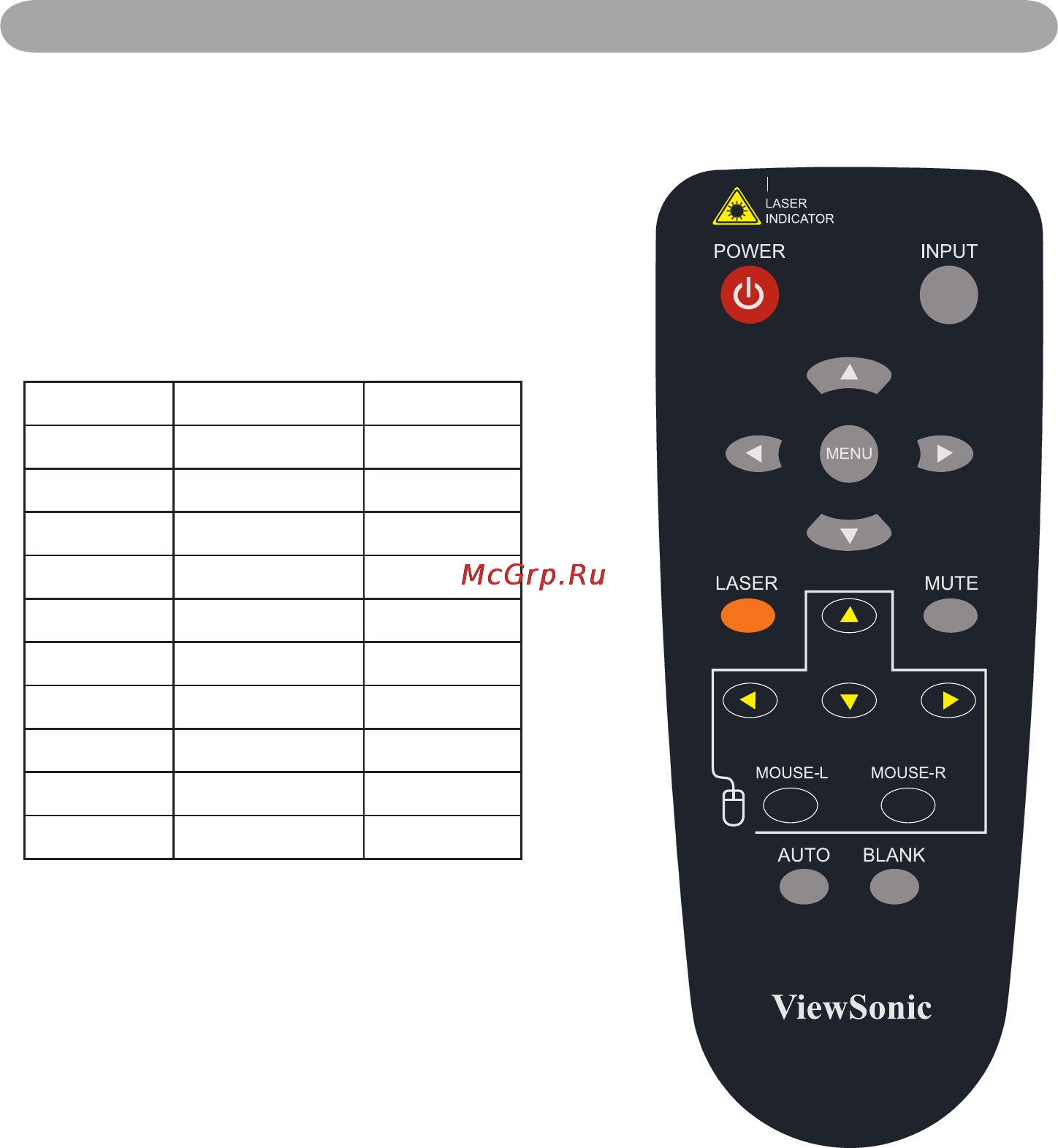 Viewsonic PJL7201 Инструкция по эксплуатации онлайн [67/71] 81298