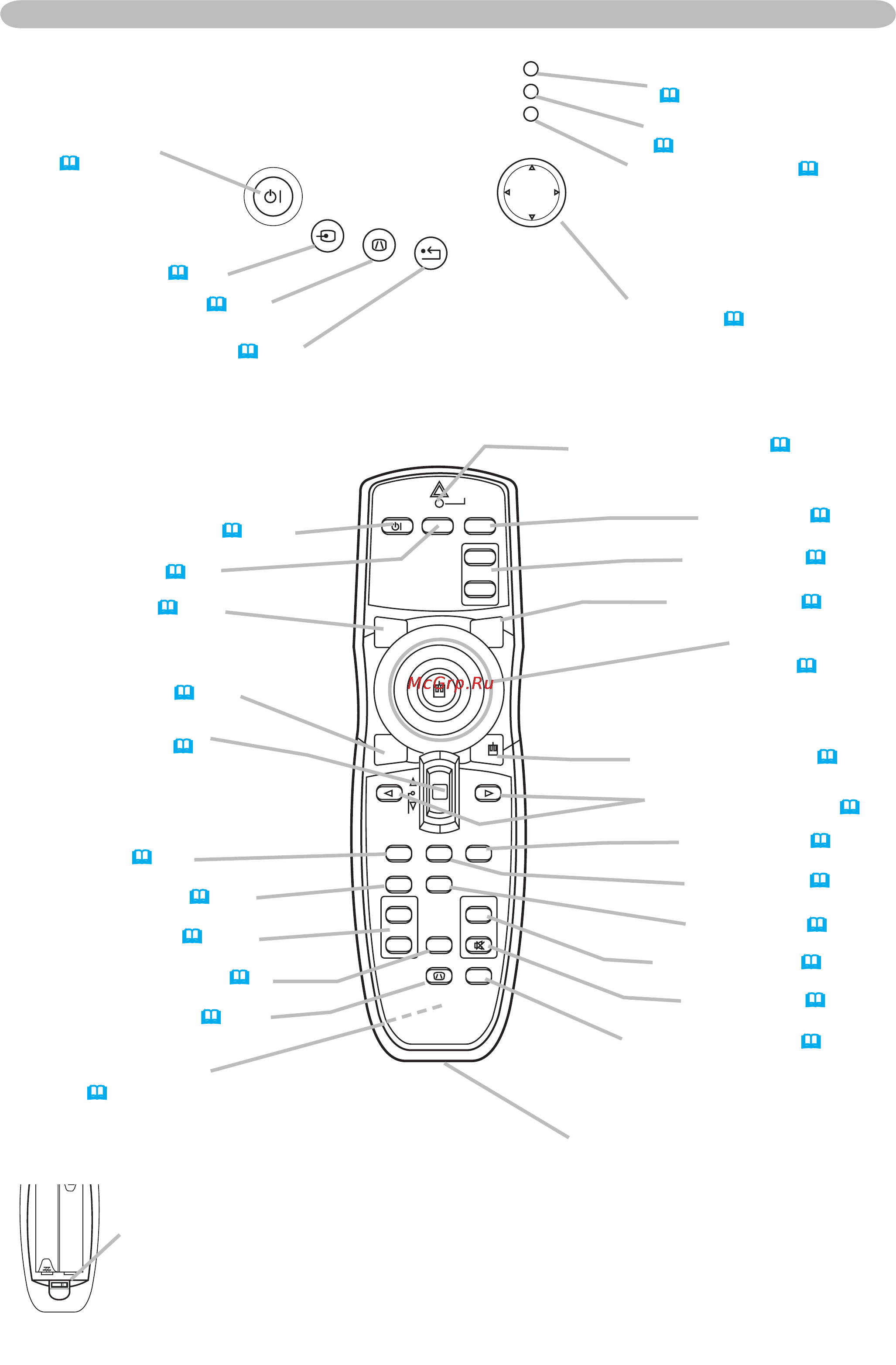 Viewsonic PJ862 Инструкция по эксплуатации онлайн [9/63] 81301