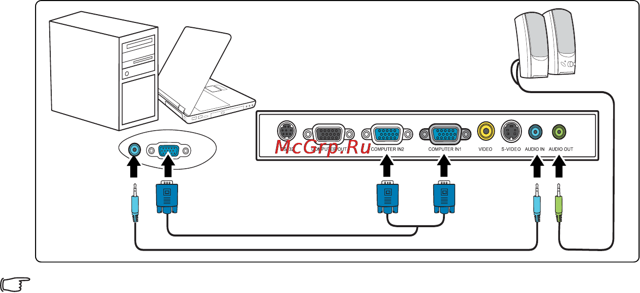 Viewsonic PJD5111 [18/69] Подключение монитора