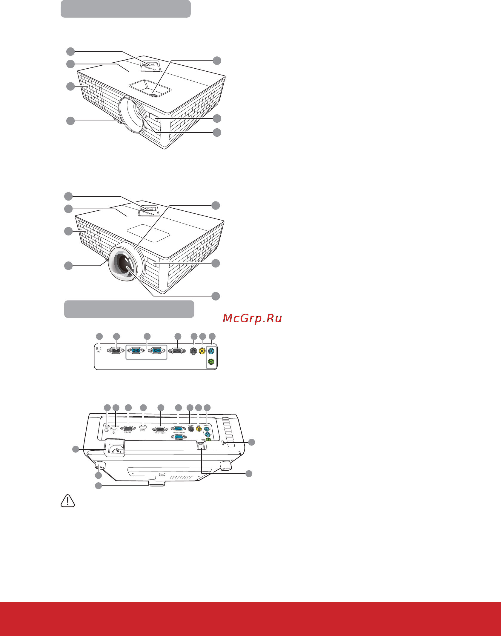Viewsonic PJD6383S [11/89] Pjd6353 pjd6353s pjd6383 pjd6383s pjd6653w pjd6653ws pjd6683w pjd6683ws