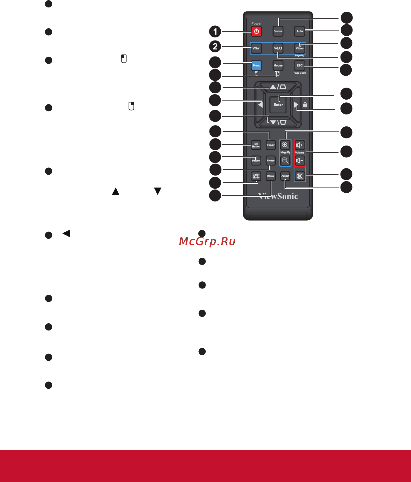 Viewsonic PJD5523W [14/53] Пульт дистанционного управления