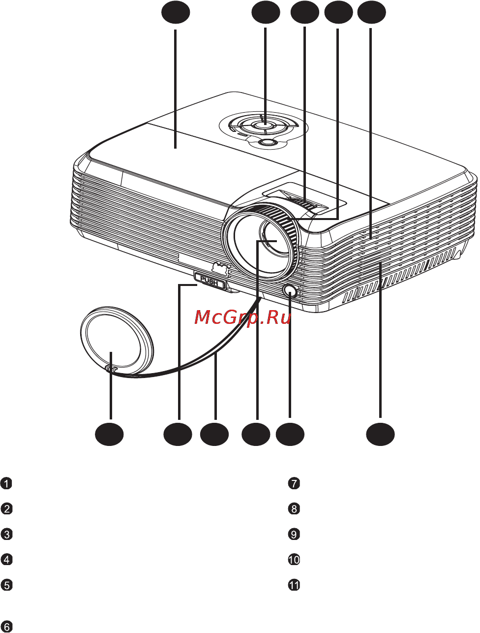 Viewsonic PJD6531W [10/57] Îáùèé âèä ï²îåêòî²à