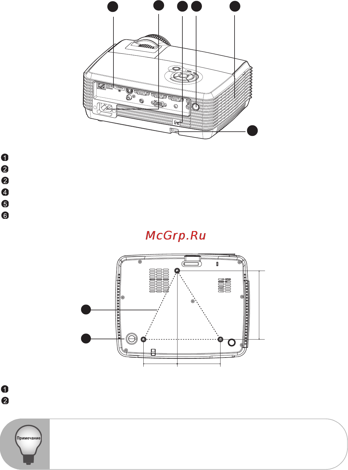Viewsonic PJD6531W [11/57] Вид сзади